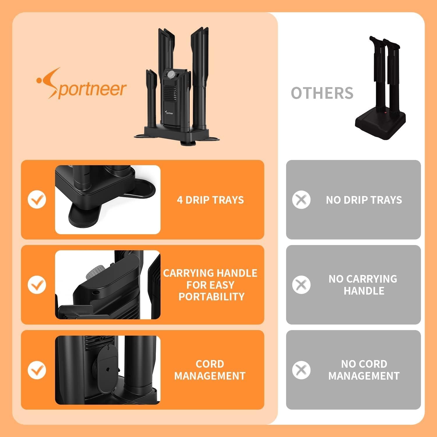 image:imageBoot Shoe Work Boots Dryer Sportneer Shoes Warmer with 4 Extendable Tubes Upgraded Portable Glove Ski Boot Dryer with Heat Blower Overheat Protection Constant Temperature Timer Fast Dry Quiet