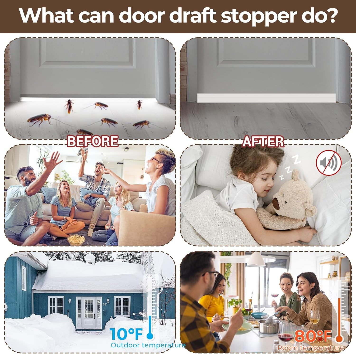 image:imageDoor Draft Stopper Under Door Sweep Ohuhu 2 Pack 37L x 145W Door Draft Blocker Weather Stripping for Exterior Interior Doors Door Seal Gap Filler Bottom Dust Noise Insulation Draft GuardWhite