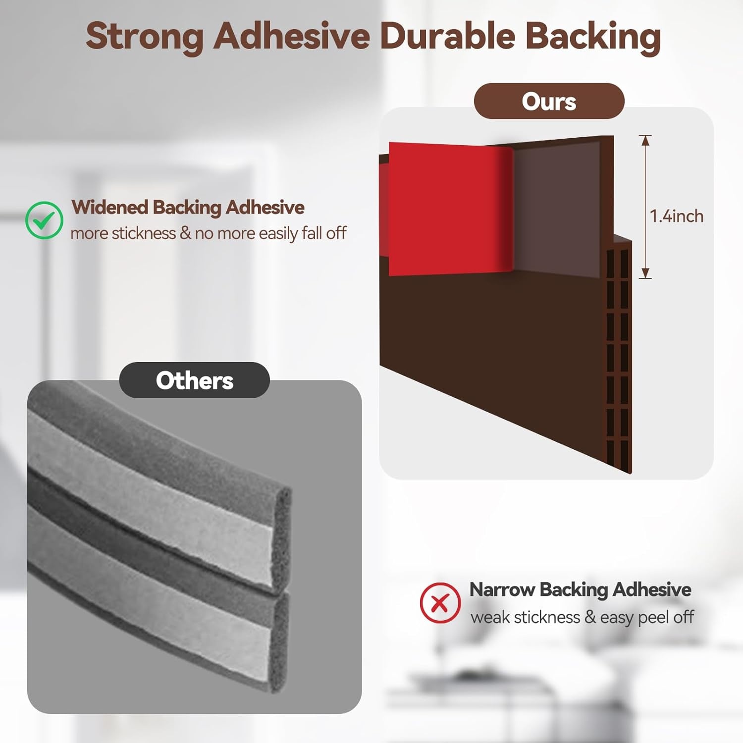 image:imageOhuhu 118 Long Door Draft Stopper CuttoFit Silicone Weather Stripping 1 Widened Adhesive Under Door Bottom Seal for Sliding Patio Doors Garage Doors Blocks Draft Noise Energy Saving WhiteBrown