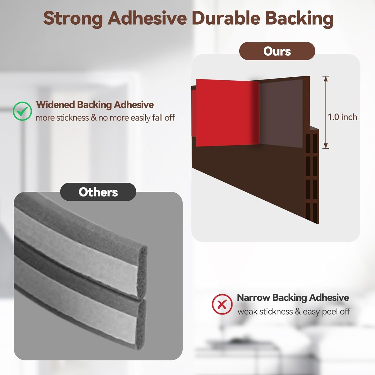 image:imageOhuhu 118 Long Door Draft Stopper CuttoFit Silicone Weather Stripping 1 Widened Adhesive Under Door Bottom Seal for Sliding Patio Doors Garage Doors Blocks Draft Noise Energy Saving WhiteBrown