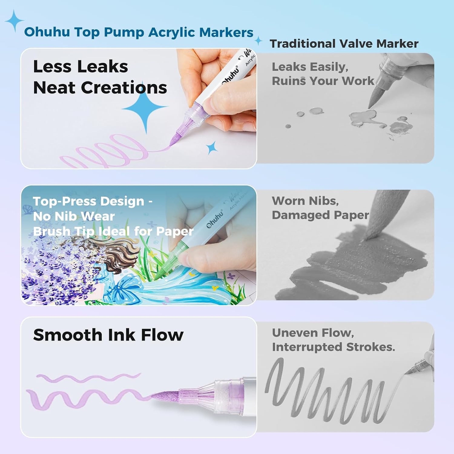 image:imageOhuhu Acrylic Paint Markers Brush Tip Top Pump 36 Colors Paint Pens Excellent Coverage Acrylic Markers Waterproof Lightfast for Rock Painting 3D Prints Egg Wood Glass Ceramic DIY Crafts  Waikiki36