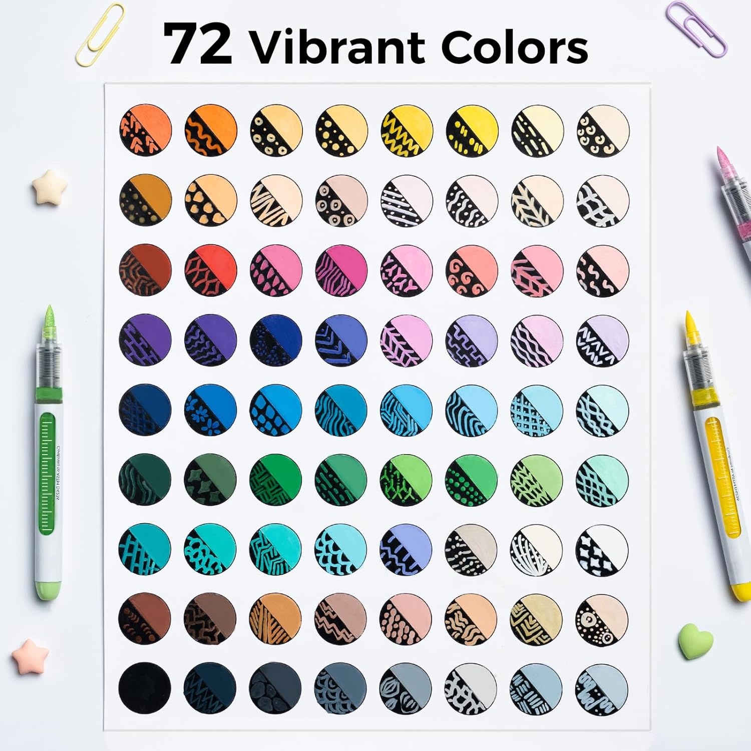 image:imageOhuhu Acrylic Paint Markers Dual Tips 24 Colors Brush amp Bullet Automatic Ink Control Acrylic Markers High Opacity Paint Pens Waterproof for Rock Painting 3D Prints Easter Egg Wood DIY Crafts Waimoku72 Pack Brush