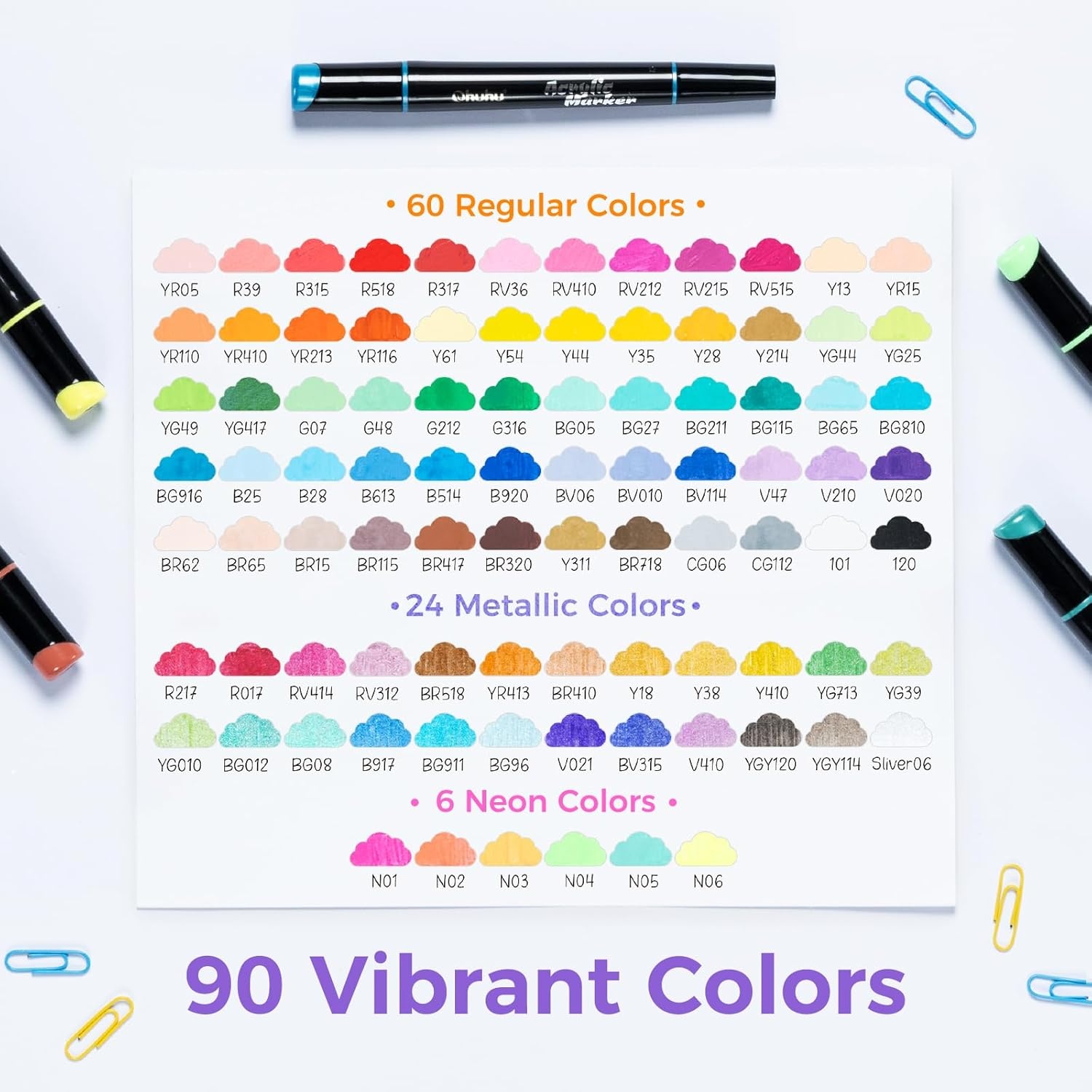 image:imageOhuhu Acrylic Paint Pens 30 Colors Dual Tips Round amp Fine Acrylic Markers High Opacity Paint Markers Waterproof Lightfast for Rock Painting Easter Eggs Wood Glass Ceramic Canvas  Kakaako90 Pens 60 Regular  24 Metallic  6 Neon Colors