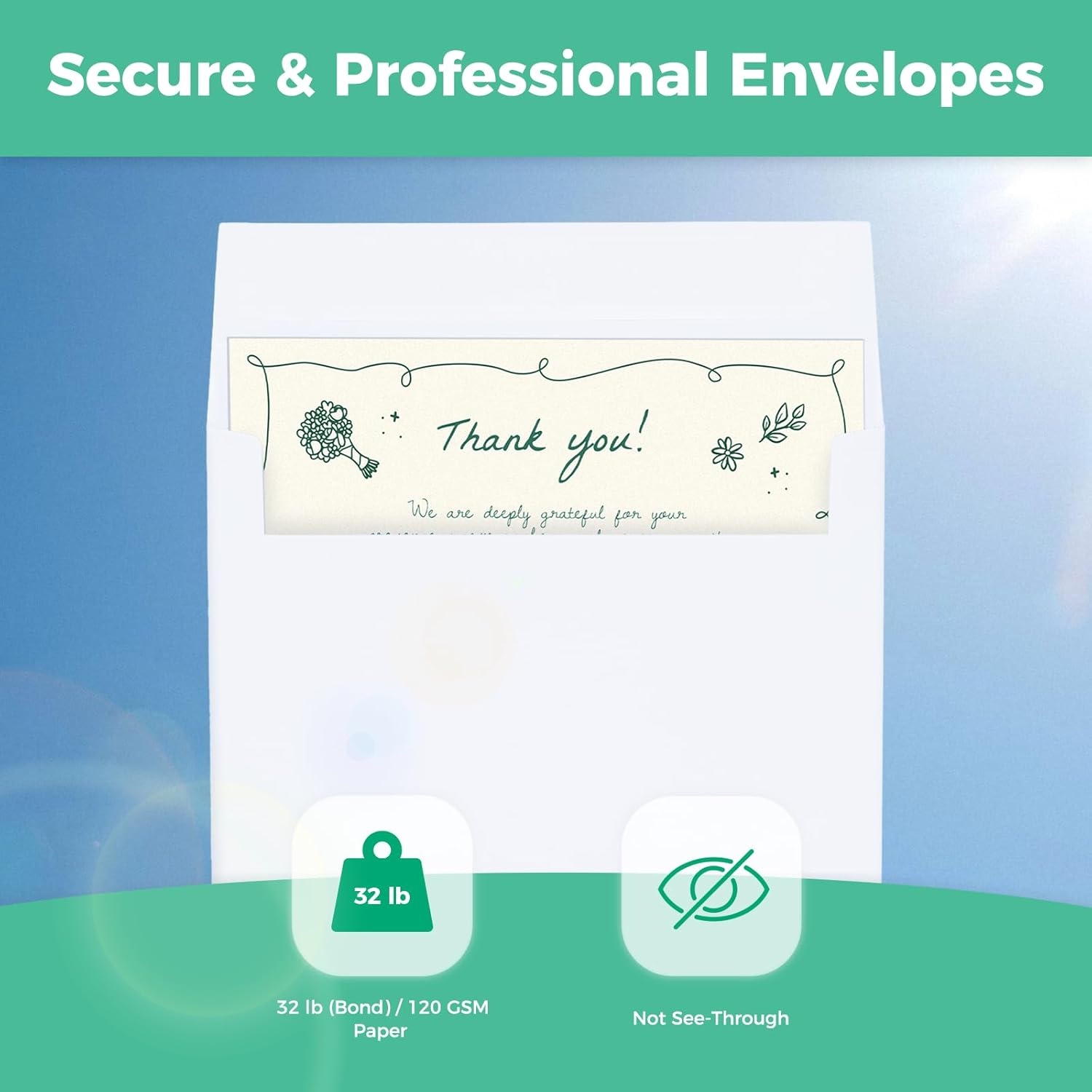 image:imageOhuhu Blank White Cards and Envelopes 200 Pack 425 x 55 Heavyweight Folded Cardstock and A2 Envelopes for DIY Greeting Cards Wedding Birthday Invitations Baby Shower Thank You Cards and MoreA7 5x7