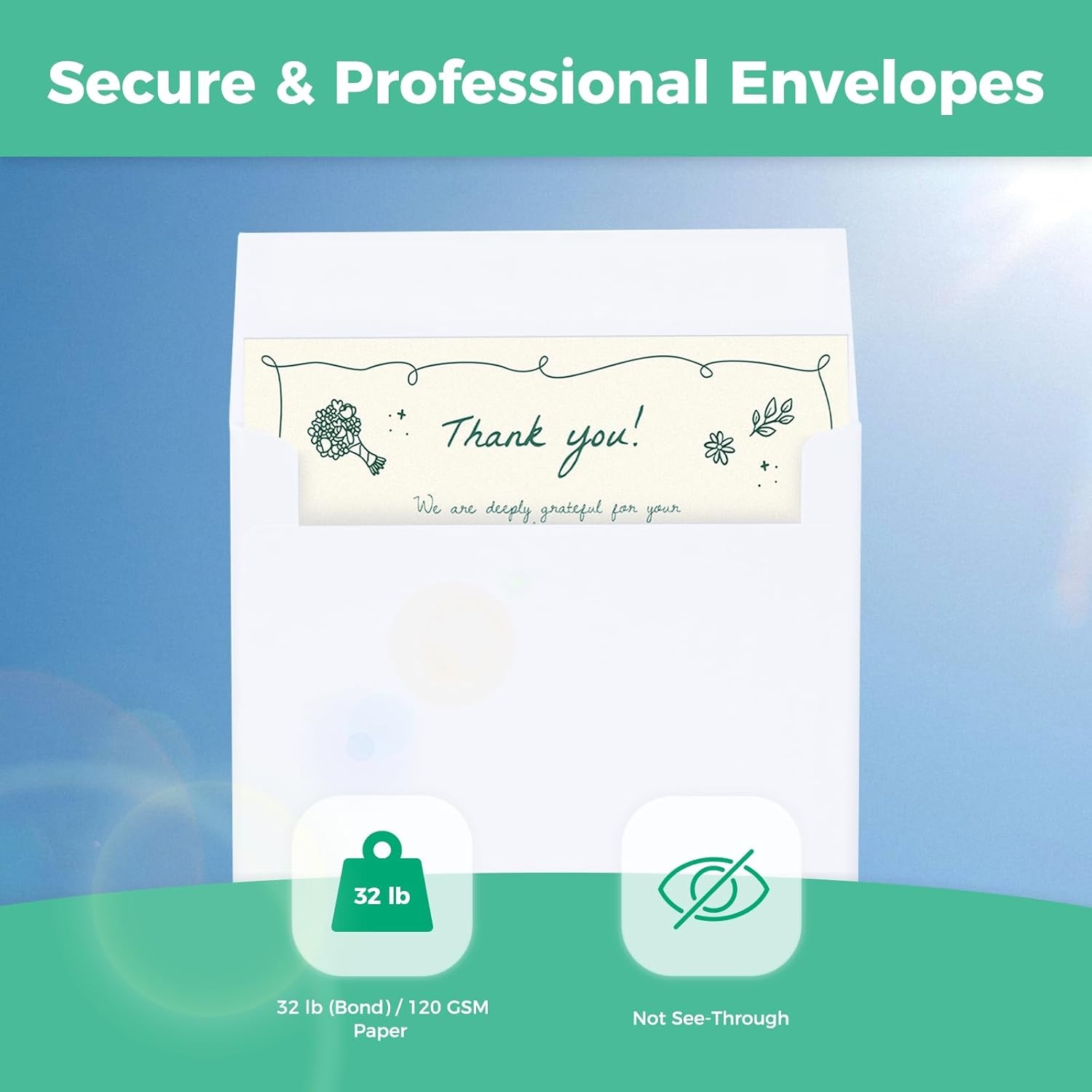 image:imageOhuhu Blank White Cards and Envelopes 50 Pack 425 x 55 Heavyweight Folded Cardstock and A2 Envelopes for DIY Greeting Cards Wedding Birthday Invitations Baby Shower Thank You Cards and MoreA2 425x55