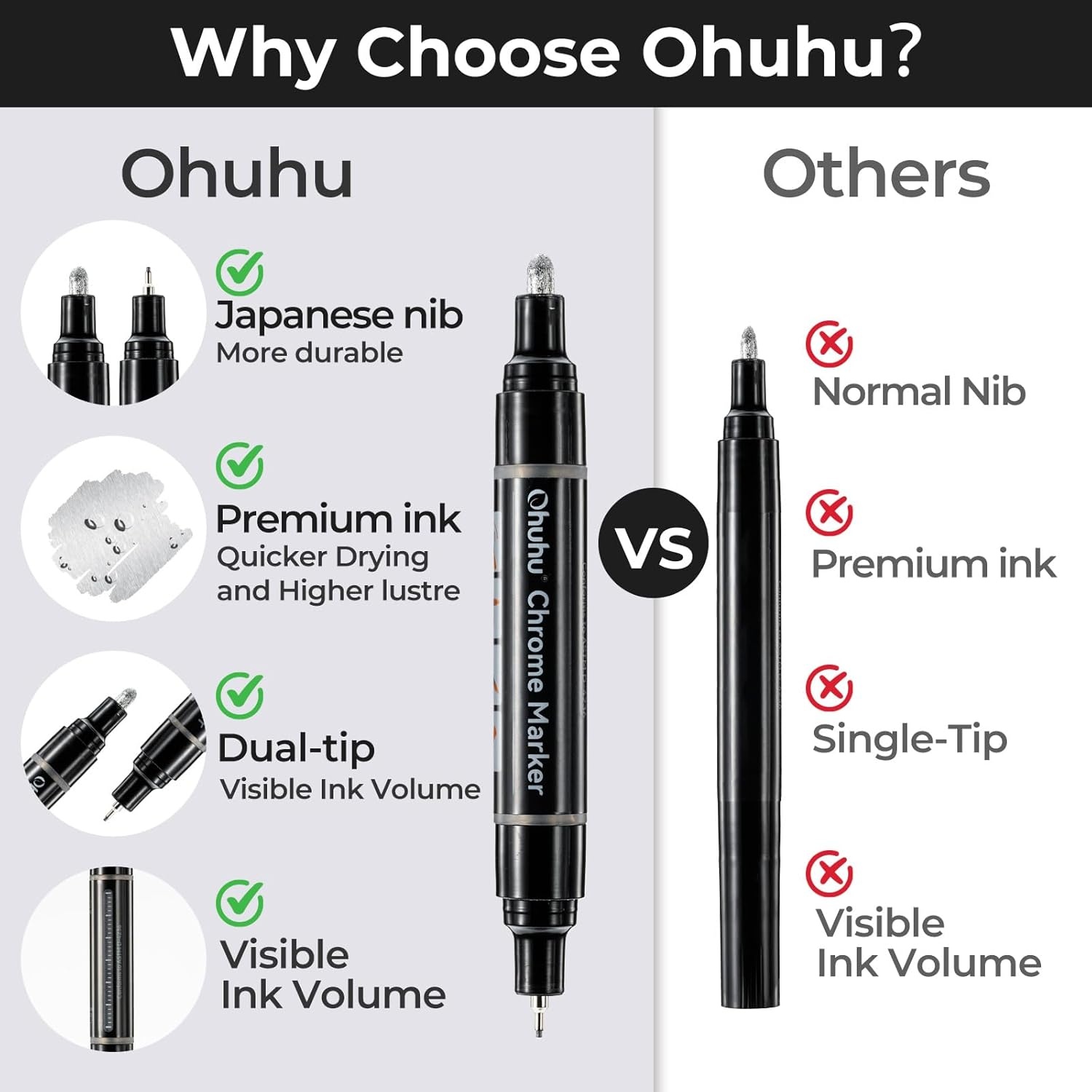 image:imageOhuhu Chrome Paint Pen 3 PCS Silver Chrome Markers with Gloss Mirror WaterProof Lightfast Permanent Paint Markers for Repairing Metal Glass Plastic Car Tire DIY Crafts3