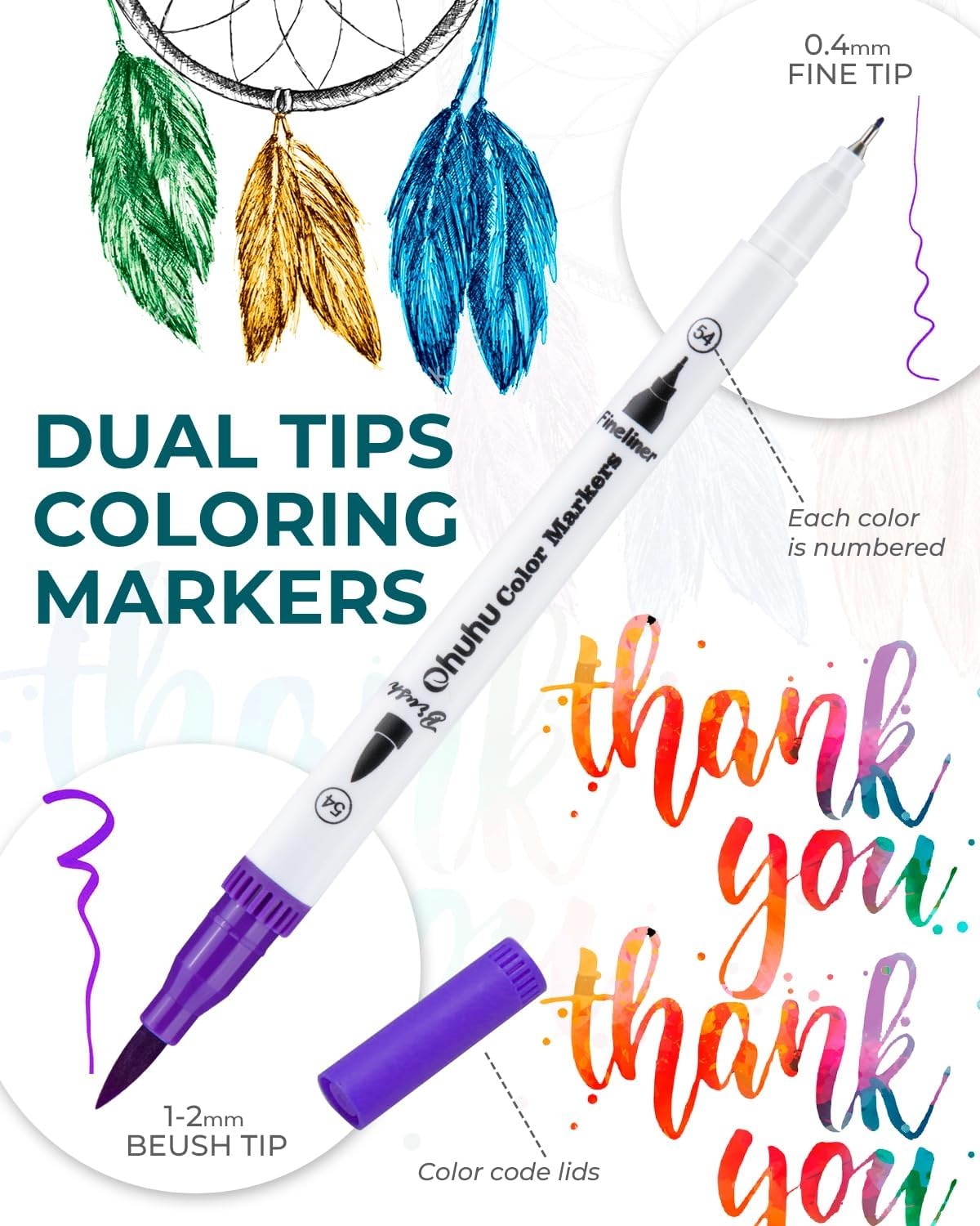 image:imageOhuhu Coloring Markers 100 Colors amp Mix Media Pad
