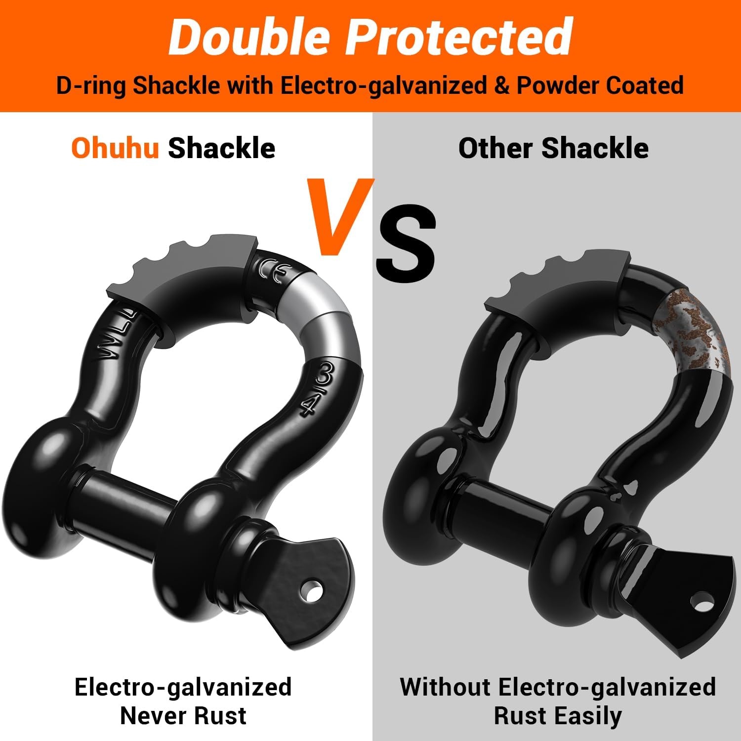 image:imageOhuhu D Ring Shackles 34 2 Pack D Shackle Rugged 20 Ton 44000 lbs Maximum Break Strength 475 Ton 9500 Lbs CapacityAlloy Steel Silicone