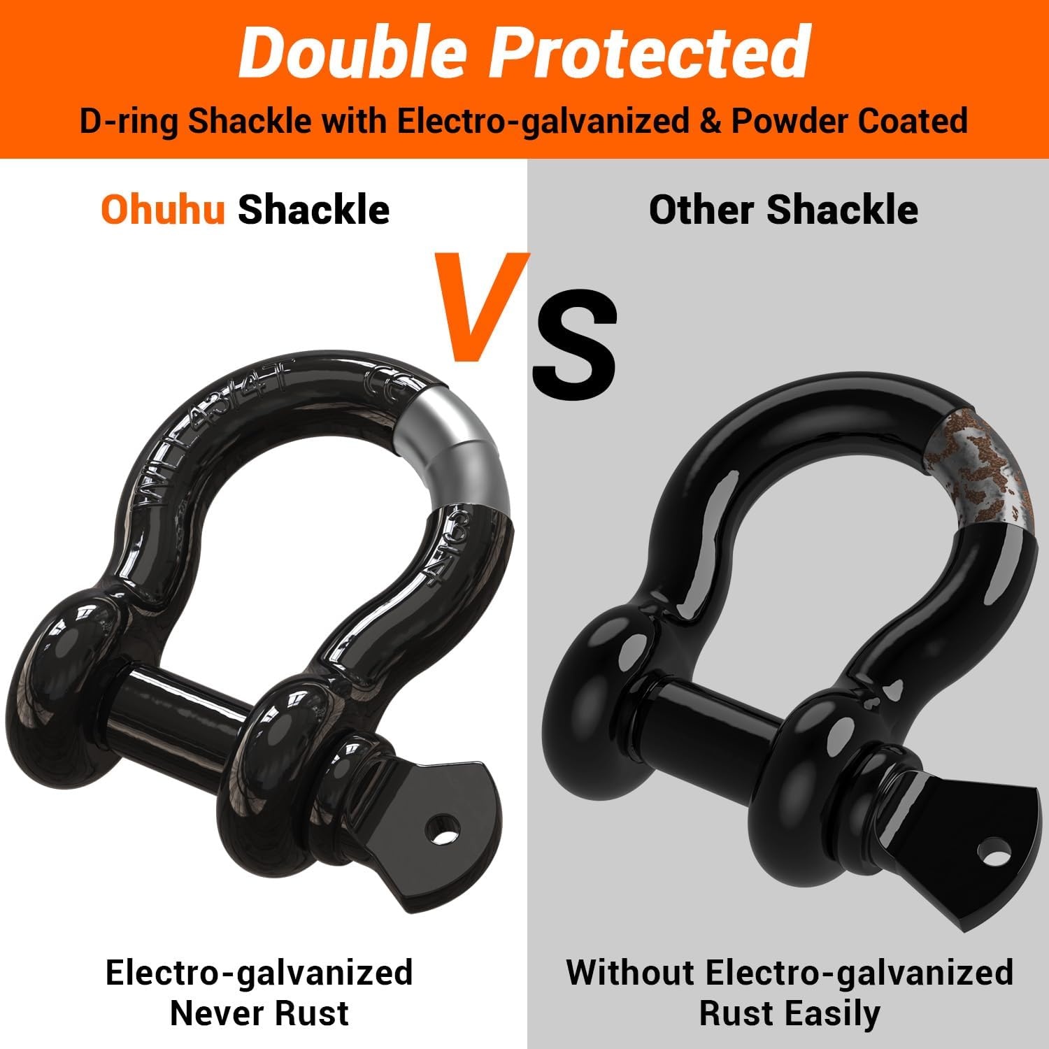 image:imageOhuhu D Ring Shackles 34 2 Pack D Shackle Rugged 20 Ton 44000 lbs Maximum Break Strength 475 Ton 9500 Lbs CapacityAlloy Steel