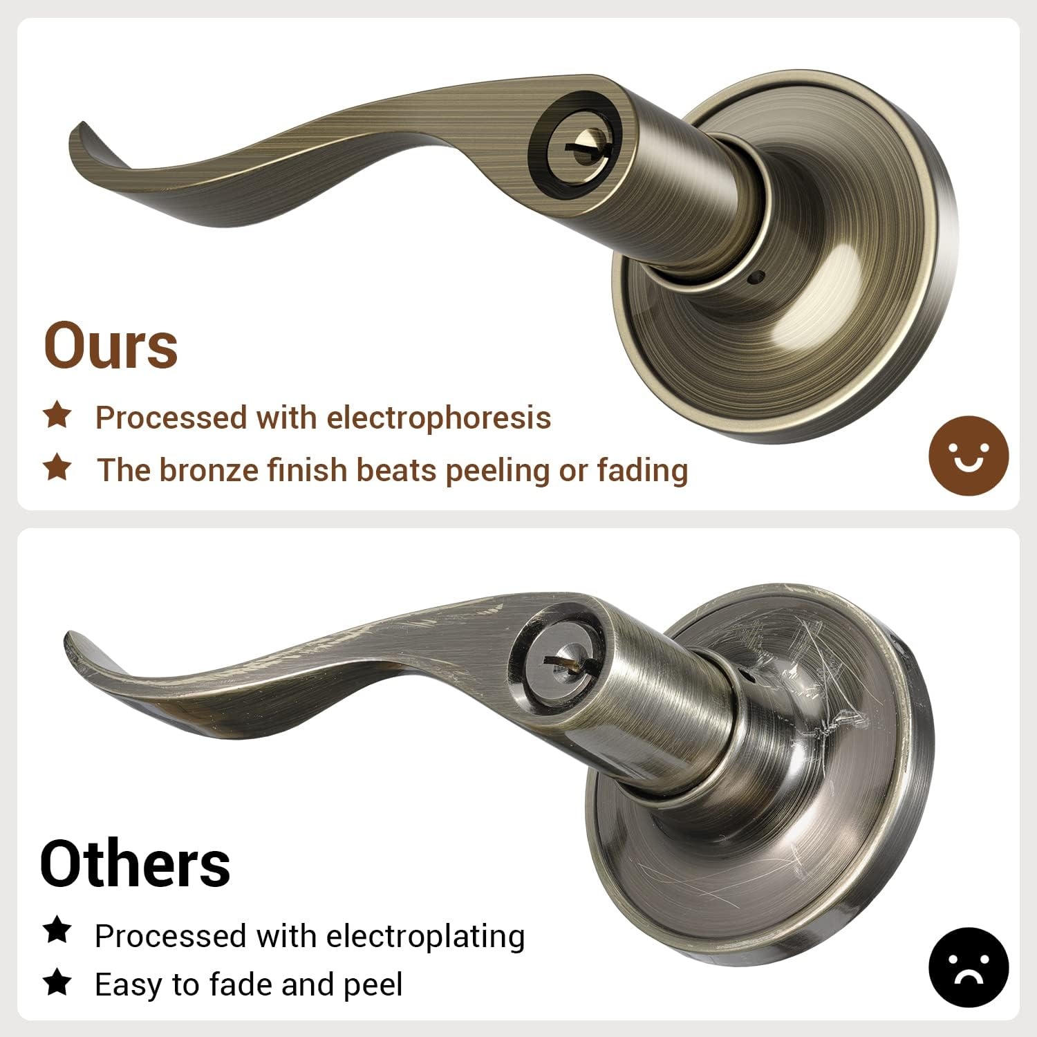 image:imageOhuhu Door Handle Bronze Door Knobs Interior Exterior Door Lock Lever with Key Antique Brass for Bedroom Bathroom Privacy not Keyed Alike Wave Style Entry locksets Zinc Alloy