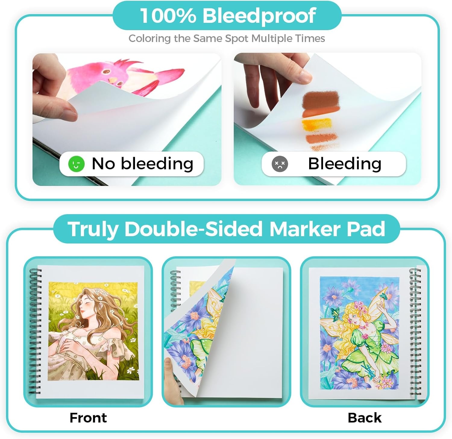 image:imageOhuhu DoubleSided Bleedproof Marker Pad 83x83 Square Paper Size 160 LB280 GSM Heavyweight Smooth Drawing Paper 50 Sheets100 Pages SpiralBound Sketchbook for Alcohol Markers9 x 12