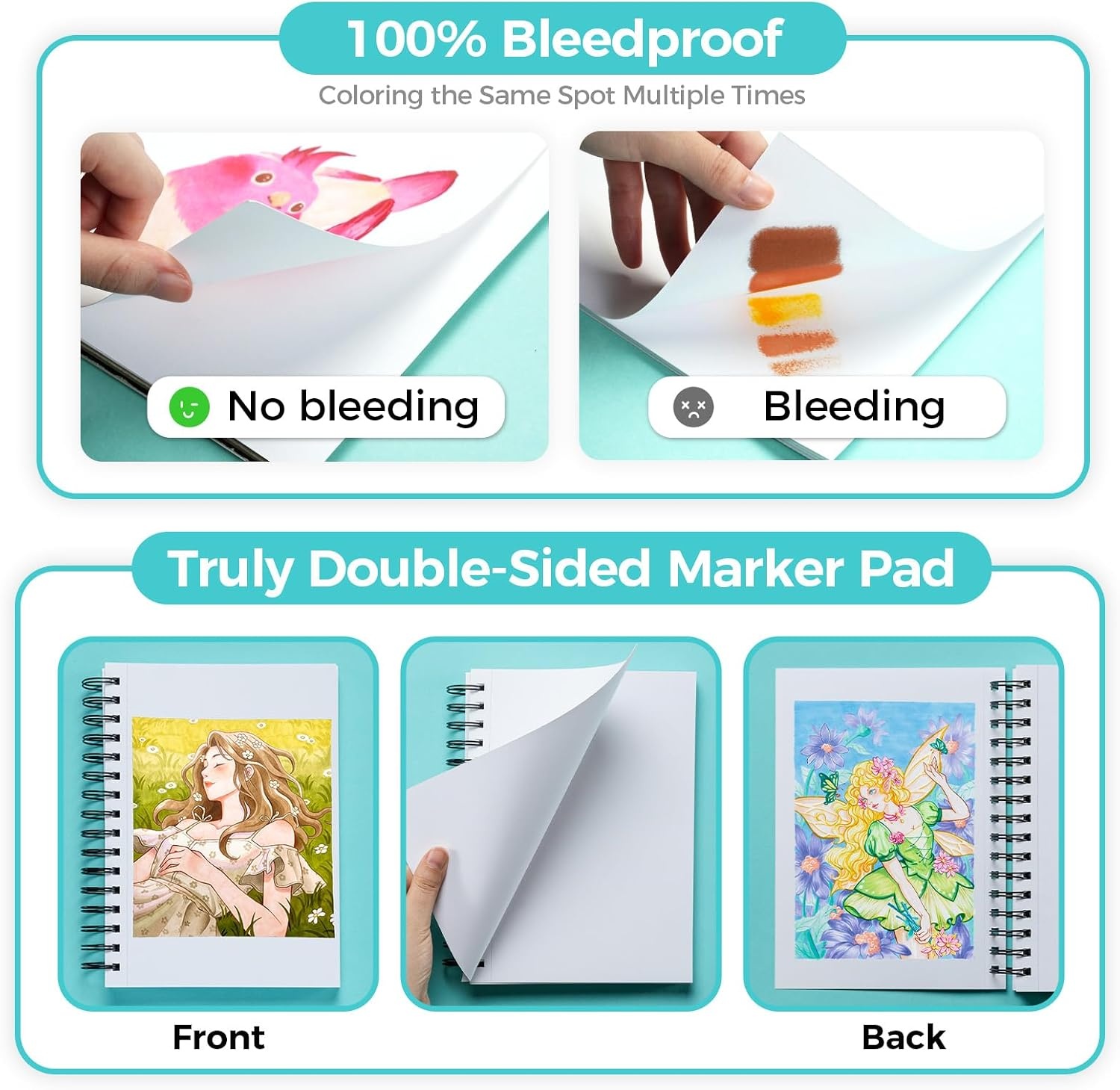 image:imageOhuhu DoubleSided Bleedproof Marker Pad 83x83 Square Paper Size 160 LB280 GSM Heavyweight Smooth Drawing Paper 50 Sheets100 Pages SpiralBound Sketchbook for Alcohol Markers55 x 85