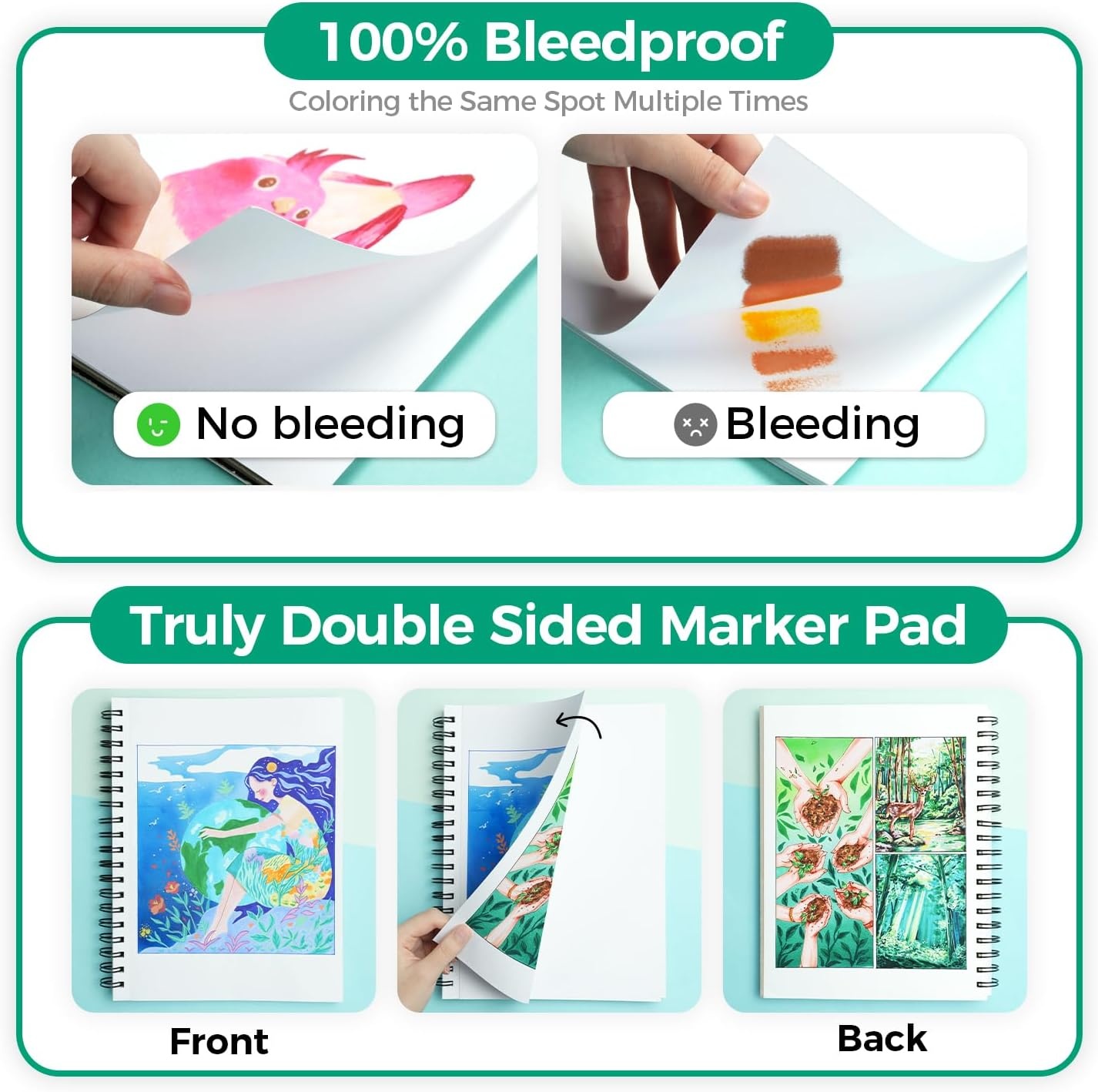image:imageOhuhu DoubleSided Marker Pad Art Sketchbook Bleedproof 63x63 Small Square Paper Size 90 LB150 GSM Smooth Drawing Paper 60 Sheets120 Pages Hardcover Sketching Book for Alcohol Markers7 x 10