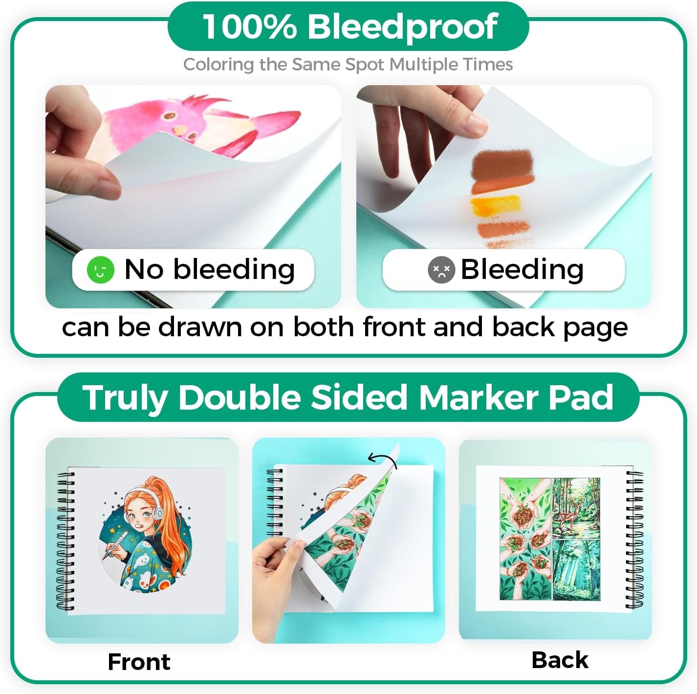 image:imageOhuhu DoubleSided Marker Pad Art Sketchbook Bleedproof 63x63 Small Square Paper Size 90 LB150 GSM Smooth Drawing Paper 60 Sheets120 Pages Hardcover Sketching Book for Alcohol Markers83 x 83