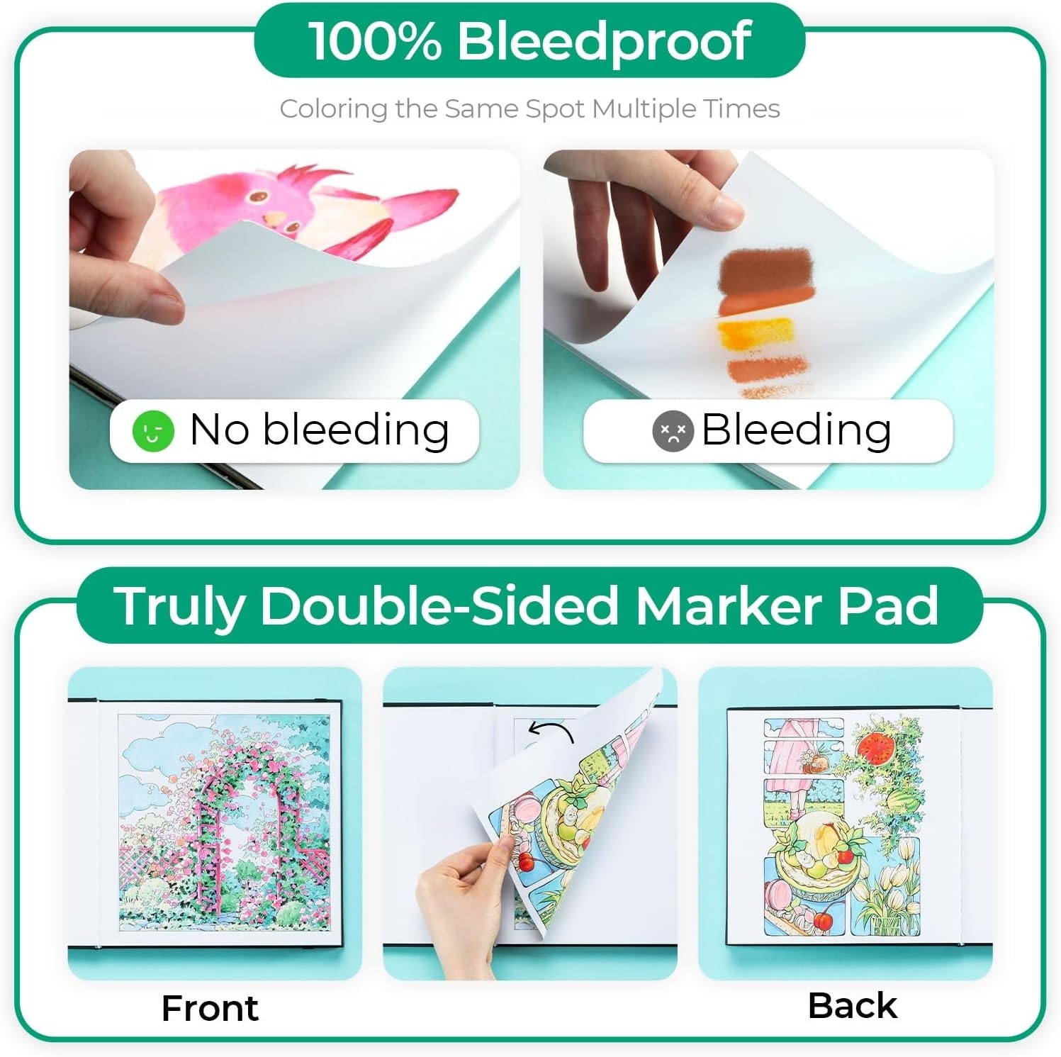 image:imageOhuhu DoubleSided Marker Pad Art Sketchbook Bleedproof 63x63 Small Square Paper Size 90 LB150 GSM Smooth Drawing Paper 60 Sheets120 Pages Hardcover Sketching Book for Alcohol Markers83 x 83