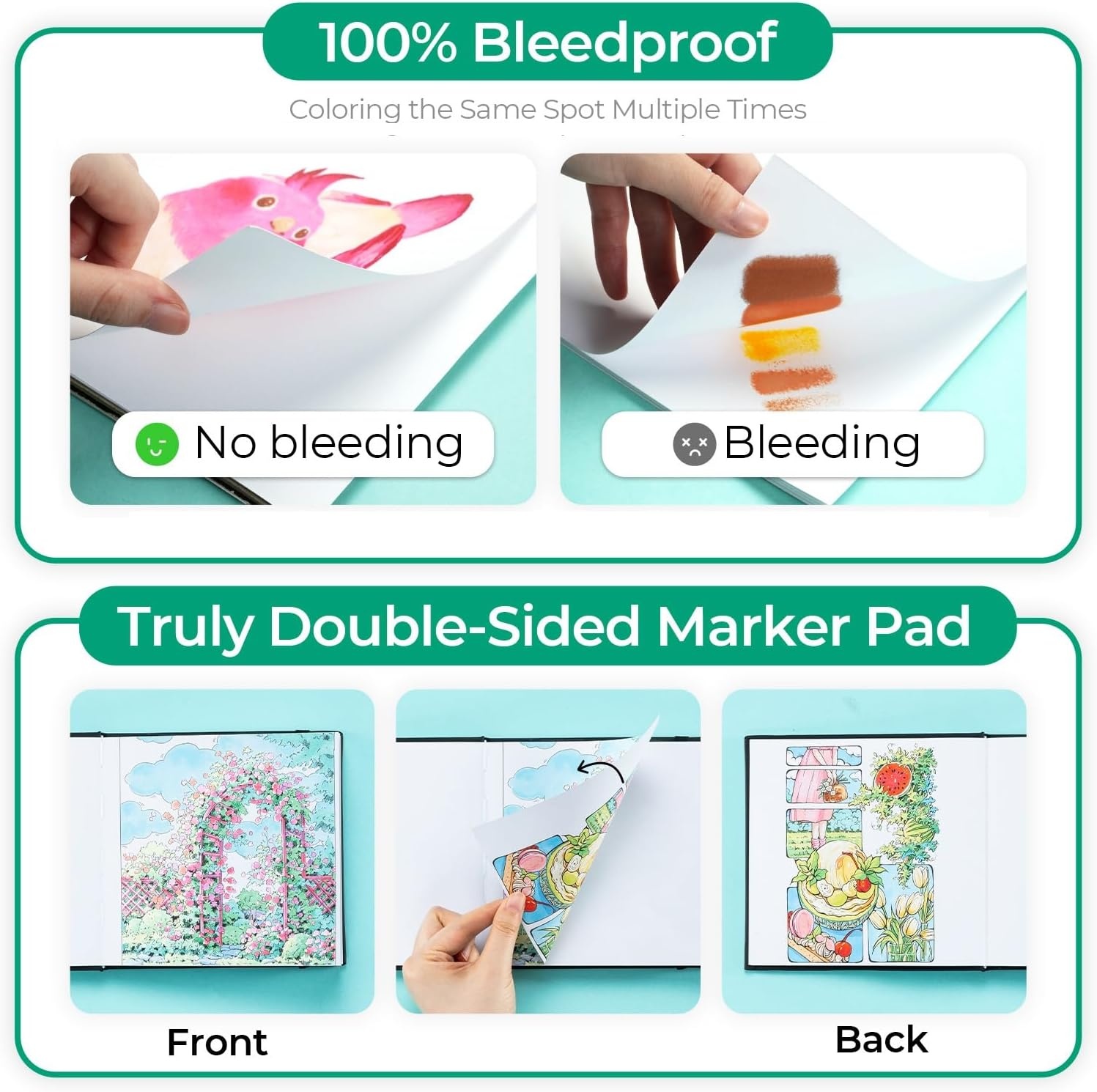 image:imageOhuhu DoubleSided Marker Pad Art Sketchbook Bleedproof 63x63 Small Square Paper Size 90 LB150 GSM Smooth Drawing Paper 60 Sheets120 Pages Hardcover Sketching Book for Alcohol Markers63 x 63
