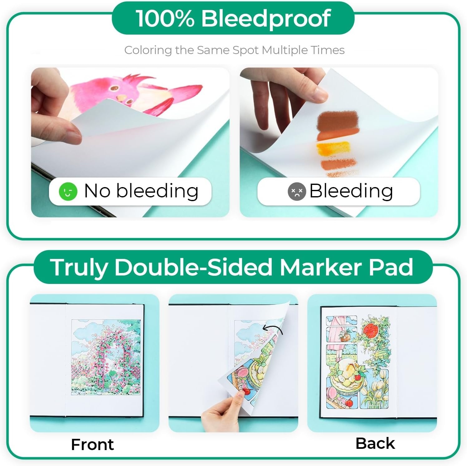 image:imageOhuhu DoubleSided Marker Pad Art Sketchbook Bleedproof 63x63 Small Square Paper Size 90 LB150 GSM Smooth Drawing Paper 60 Sheets120 Pages Hardcover Sketching Book for Alcohol Markers55 x 85