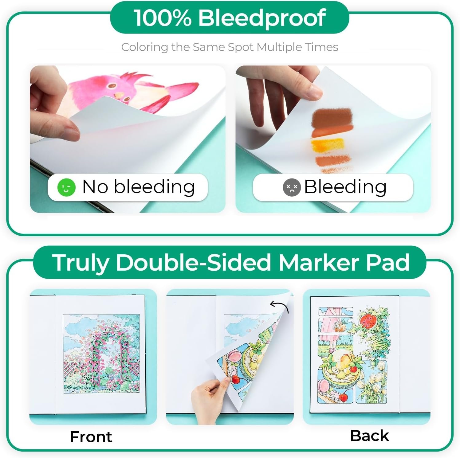 image:imageOhuhu DoubleSided Marker Pad Art Sketchbook Bleedproof 63x63 Small Square Paper Size 90 LB150 GSM Smooth Drawing Paper 60 Sheets120 Pages Hardcover Sketching Book for Alcohol Markers85 x 11