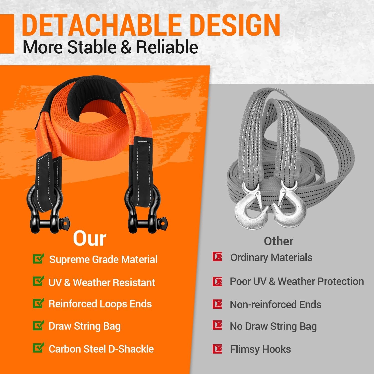 image:imageOhuhu Heavy Duty Tow Straps Recovery Kit 3 x 30ft 31944 lbs Break Strength Triple Reinforced Loop Protective Sleeves Tow Strap Heavy Duty with 34 DRing Shackles for Truck Jeep SUV ATV3 x 30ft