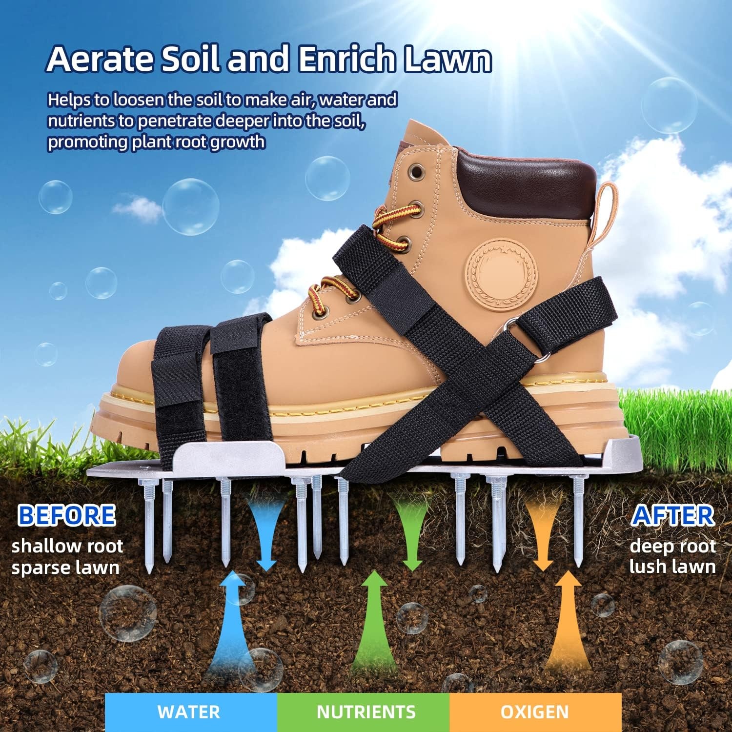 image:imageOhuhu Lawn Aerator Shoes with Stainless Steel Shovel FreeInstallation Aerating Shoe with HookampLoop Straps Heavy Duty OneSizeFitsAll Spiked Aerating Sandals for Garden GrassAluminum