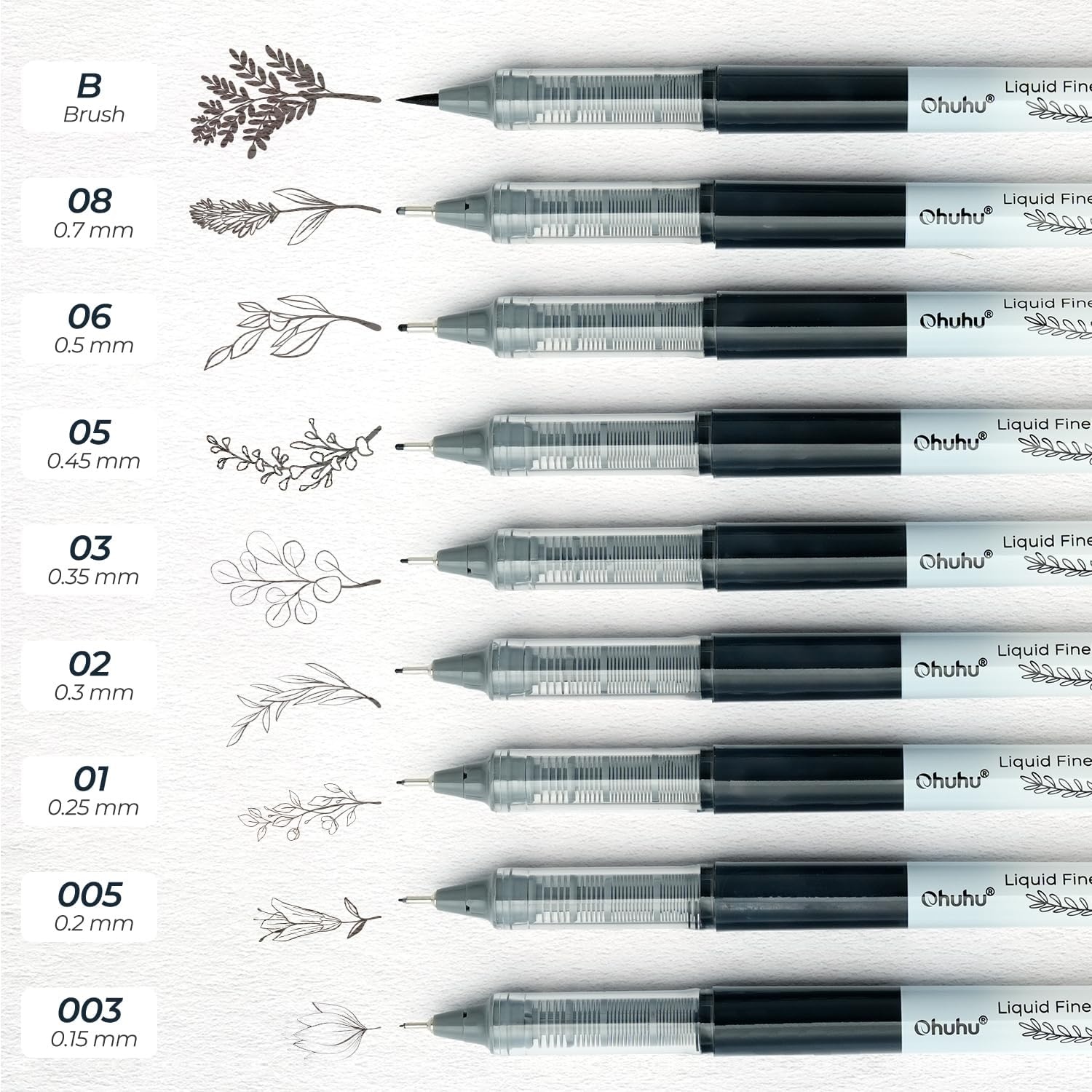 image:imageOhuhu Liquid Fineliner Drawing Pens 9 Sizes Micro Pens Drawing Pens Pigment Black Ink Waterproof Alcoholproof Assorted Point Tips Smooth Writing Sketching Journaling Anime Artist Beginners Kohala9