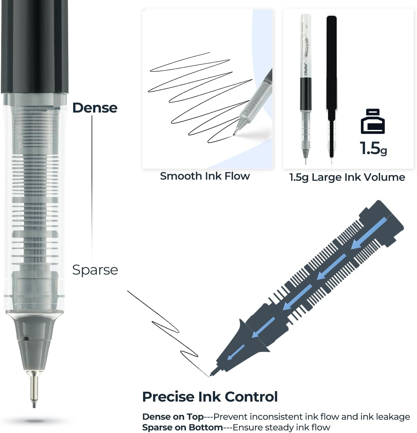 image:imageOhuhu Liquid Fineliner Drawing Pens 9 Sizes Micro Pens Drawing Pens Pigment Black Ink Waterproof Alcoholproof Assorted Point Tips Smooth Writing Sketching Journaling Anime Artist Beginners Kohala9