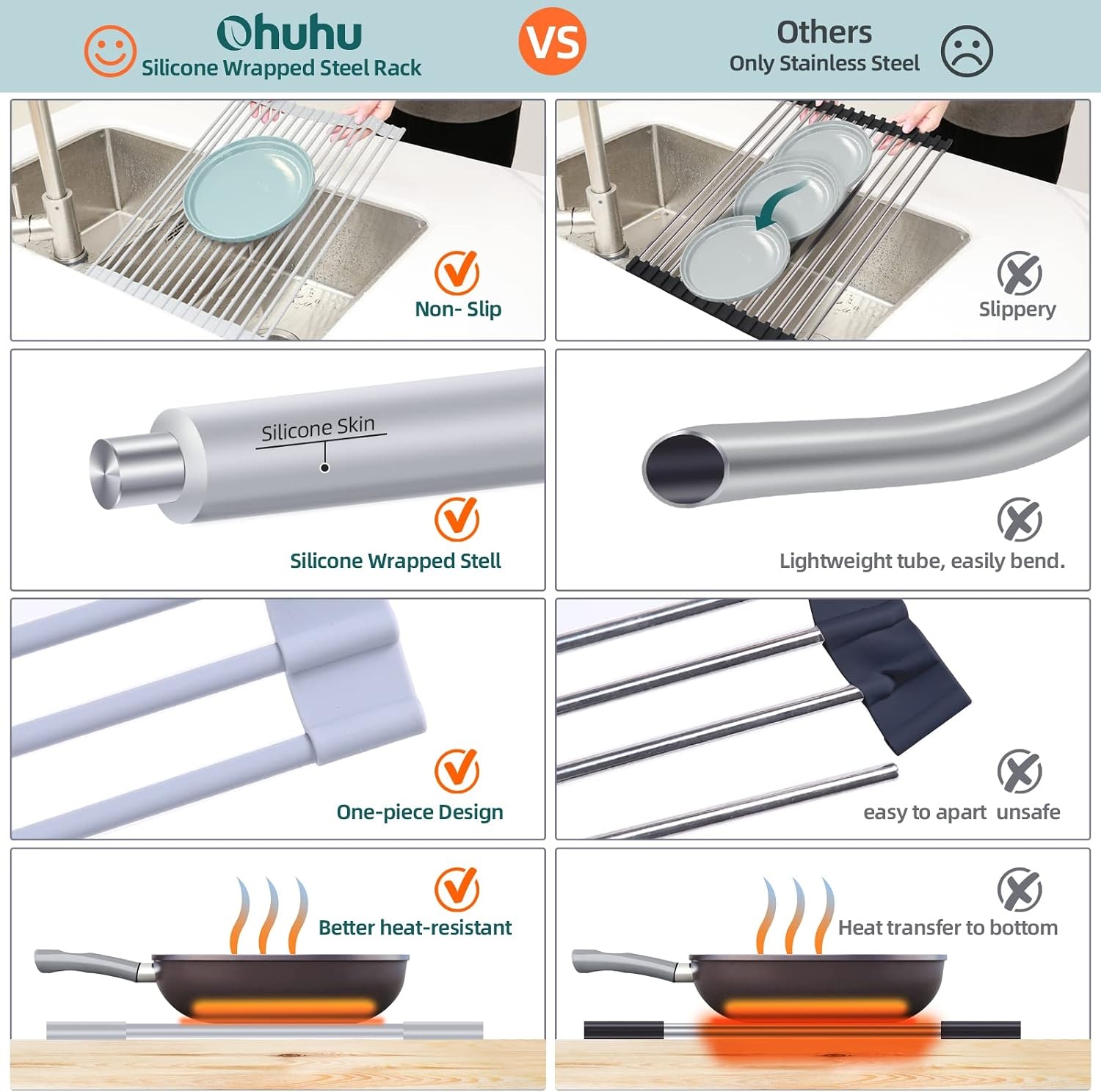 image:imageOhuhu Over Sink Dish Drying Rack 2 Pack Roll Up Drying Rack 17 L x 13 W HeatResistant AntiSlip Silicone Coated Sink Drying Racks Mat for Kitchen Counter Organizer