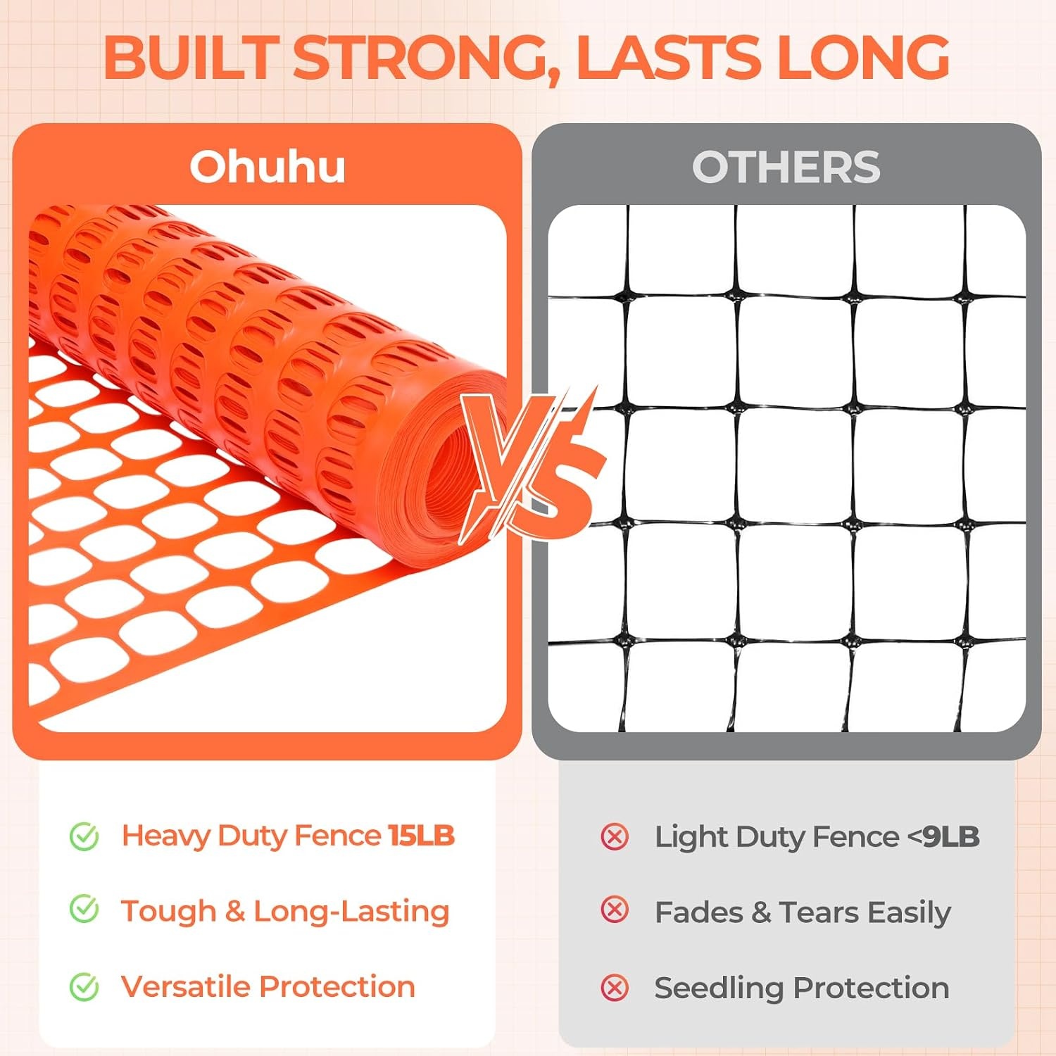 image:imageOhuhu Plastic Garden Fence Safety Fence 4x100107LB Reusable Netting Plastic Mesh Fence Roll Temporary Fencing for Animal Barrier Construction Snow Fence Poultry Rabbits Chicken Dogs DeerOrange
