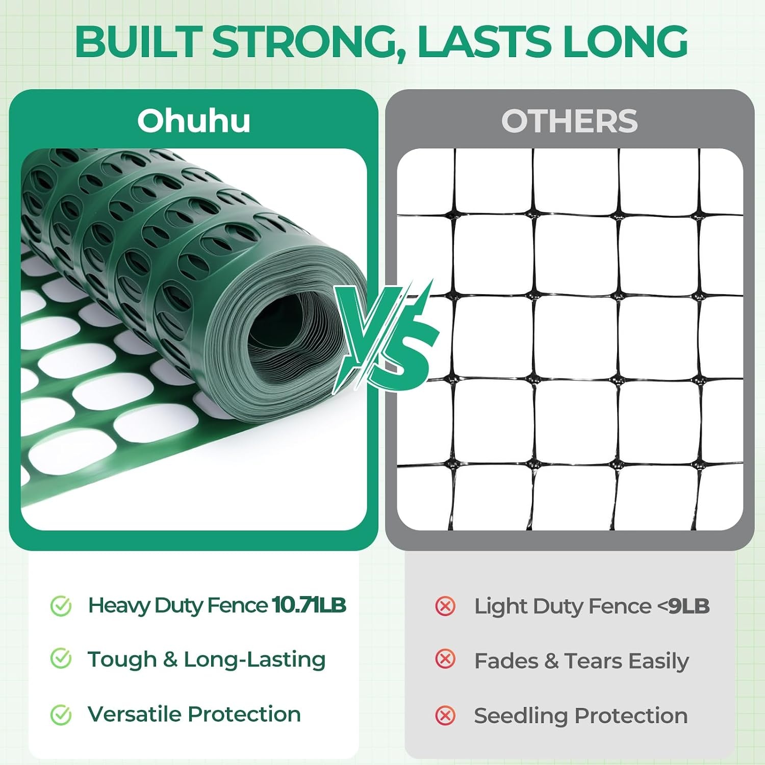 image:imageOhuhu Plastic Garden Fence Safety Fence 4x100107LB Reusable Netting Plastic Mesh Fence Roll Temporary Fencing for Animal Barrier Construction Snow Fence Poultry Rabbits Chicken Dogs DeerGreen