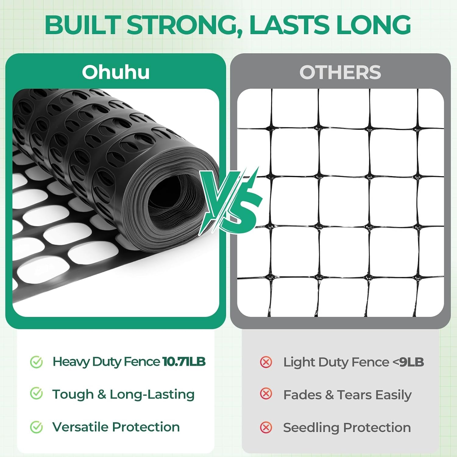 image:imageOhuhu Plastic Garden Fence Safety Fence 4x100107LB Reusable Netting Plastic Mesh Fence Roll Temporary Fencing for Animal Barrier Construction Snow Fence Poultry Rabbits Chicken Dogs DeerBlack