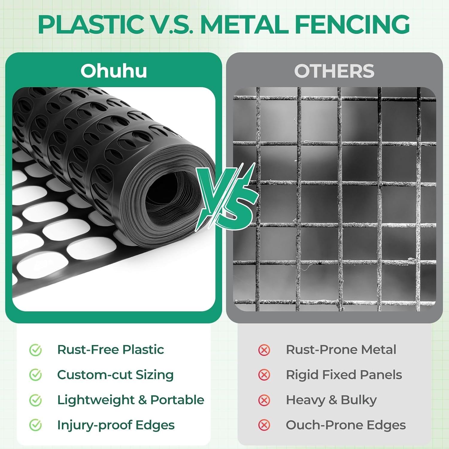 image:imageOhuhu Plastic Garden Fence Safety Fence 4x100107LB Reusable Netting Plastic Mesh Fence Roll Temporary Fencing for Animal Barrier Construction Snow Fence Poultry Rabbits Chicken Dogs DeerBlack