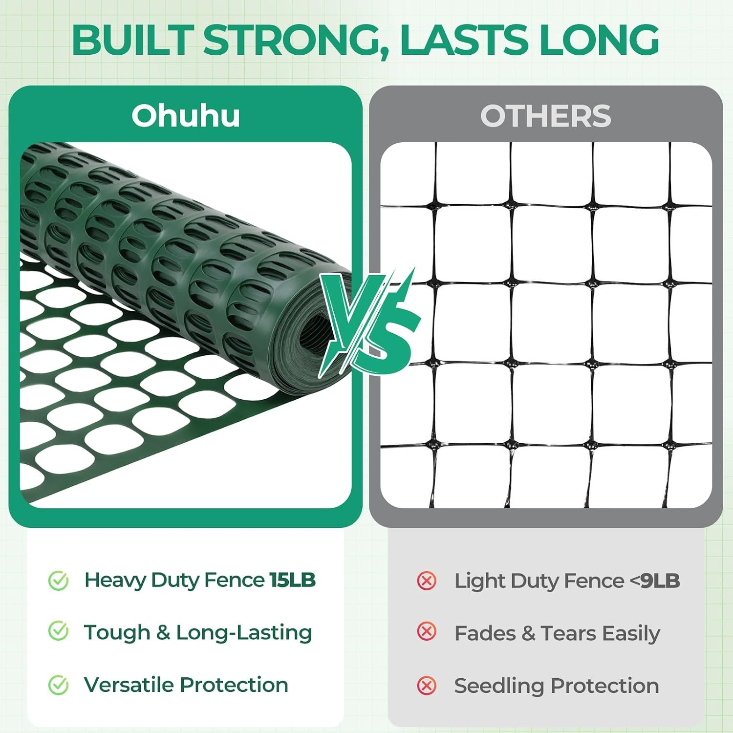 image:imageOhuhu Plastic Garden Fence Safety Fence 4x100107LB Reusable Netting Plastic Mesh Fence Roll Temporary Fencing for Animal Barrier Construction Snow Fence Poultry Rabbits Chicken Dogs DeerGreen