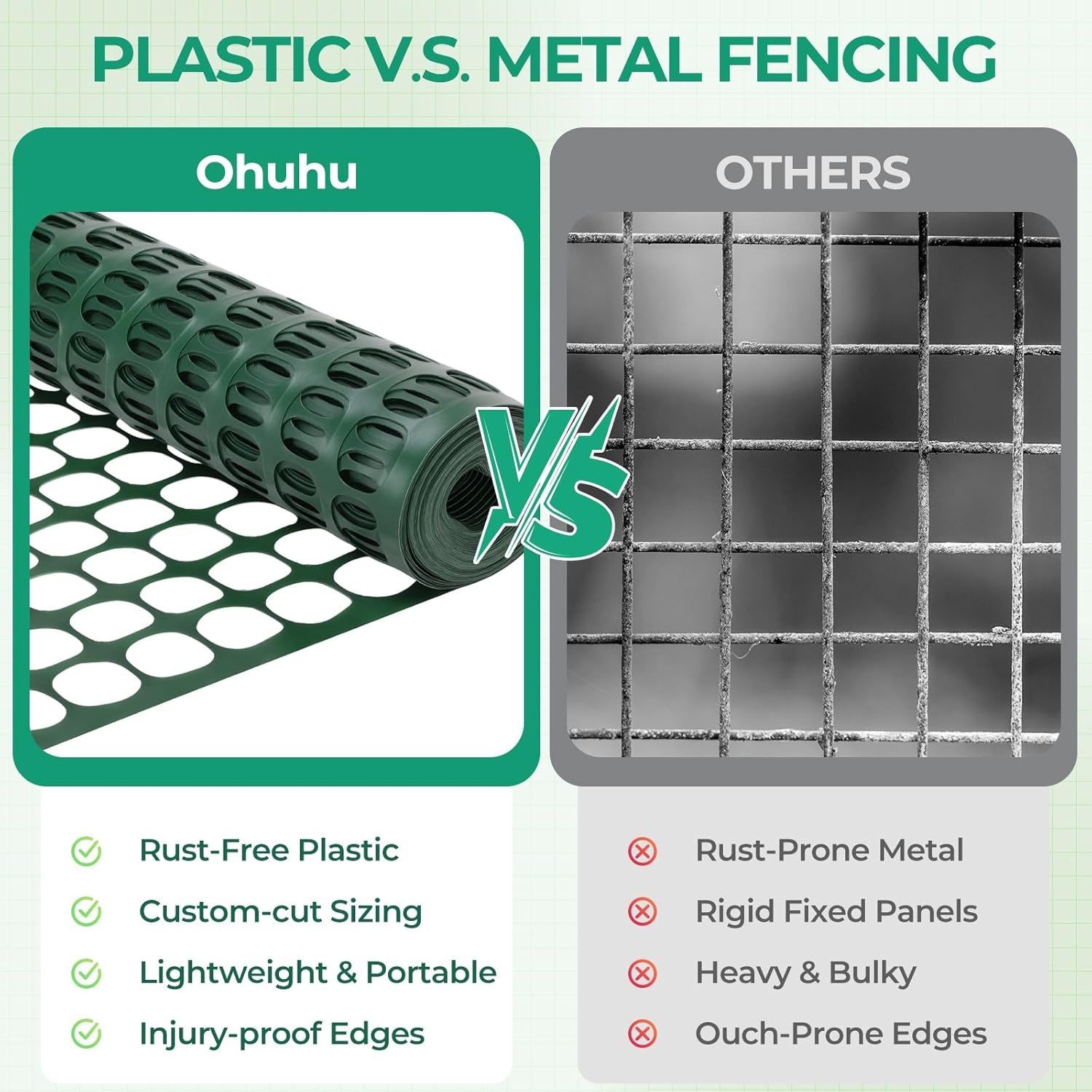 image:imageOhuhu Plastic Garden Fence Safety Fence 4x5075 LB Reusable Netting Plastic Mesh Fence Roll Temporary Fencing for Animal Barrier Construction Snow Fence Poultry Rabbits Chicken Dogs Deer