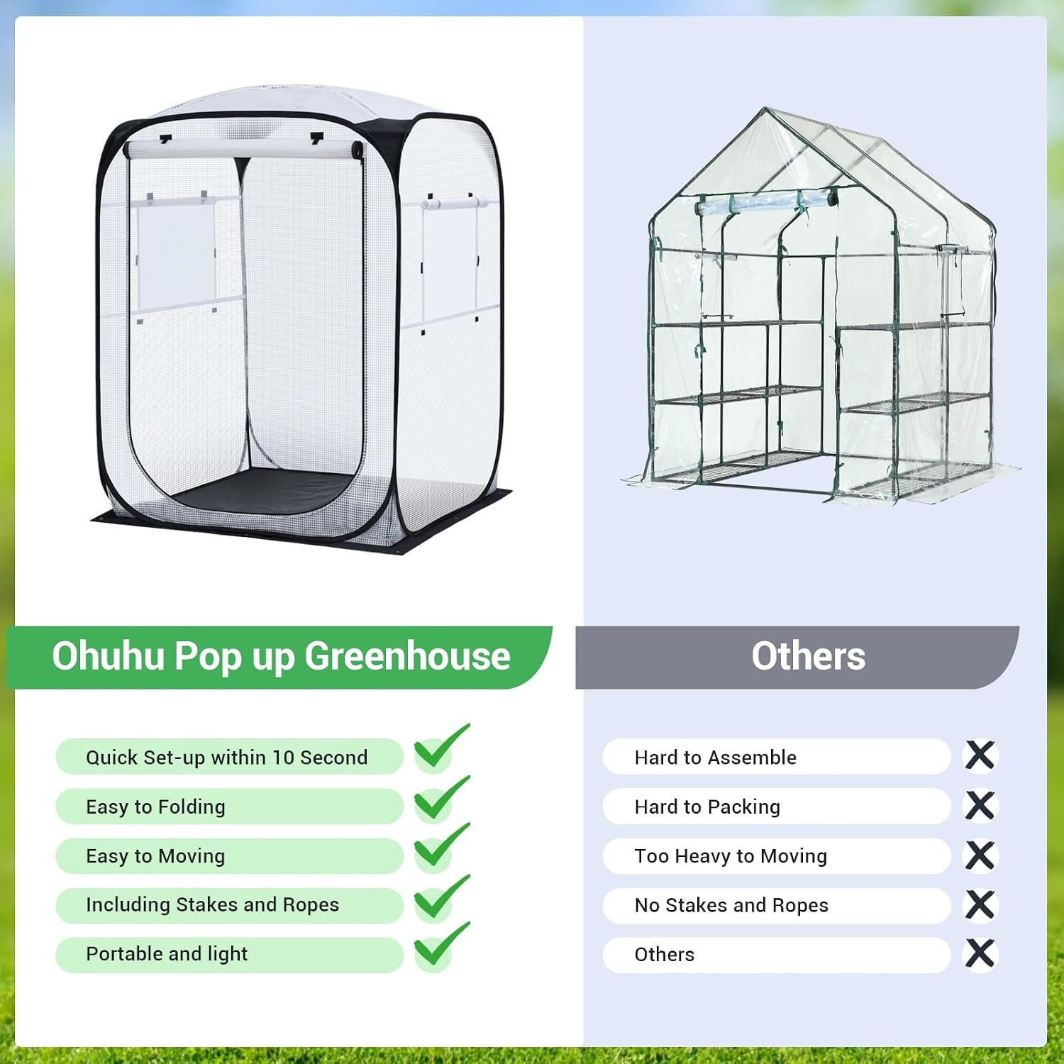 image:imageOhuhu Pop Up Greenhouse for Outdoors Portable Walkin Mini Green House with Removable PE Mat amp Mesh Window Fast Setup GreenHouses for Indoor Outside Protecting Plant from Cold Frost amp BirdsWhite