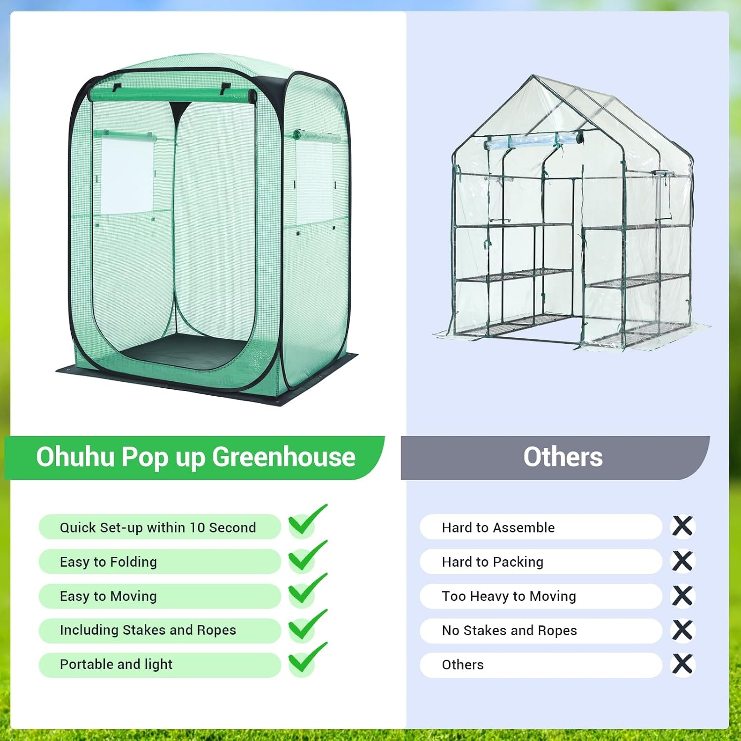 image:imageOhuhu Pop Up Greenhouse for Outdoors Portable Walkin Mini Green House with Removable PE Mat amp Mesh Window Fast Setup GreenHouses for Indoor Outside Protecting Plant from Cold Frost amp BirdsGreen
