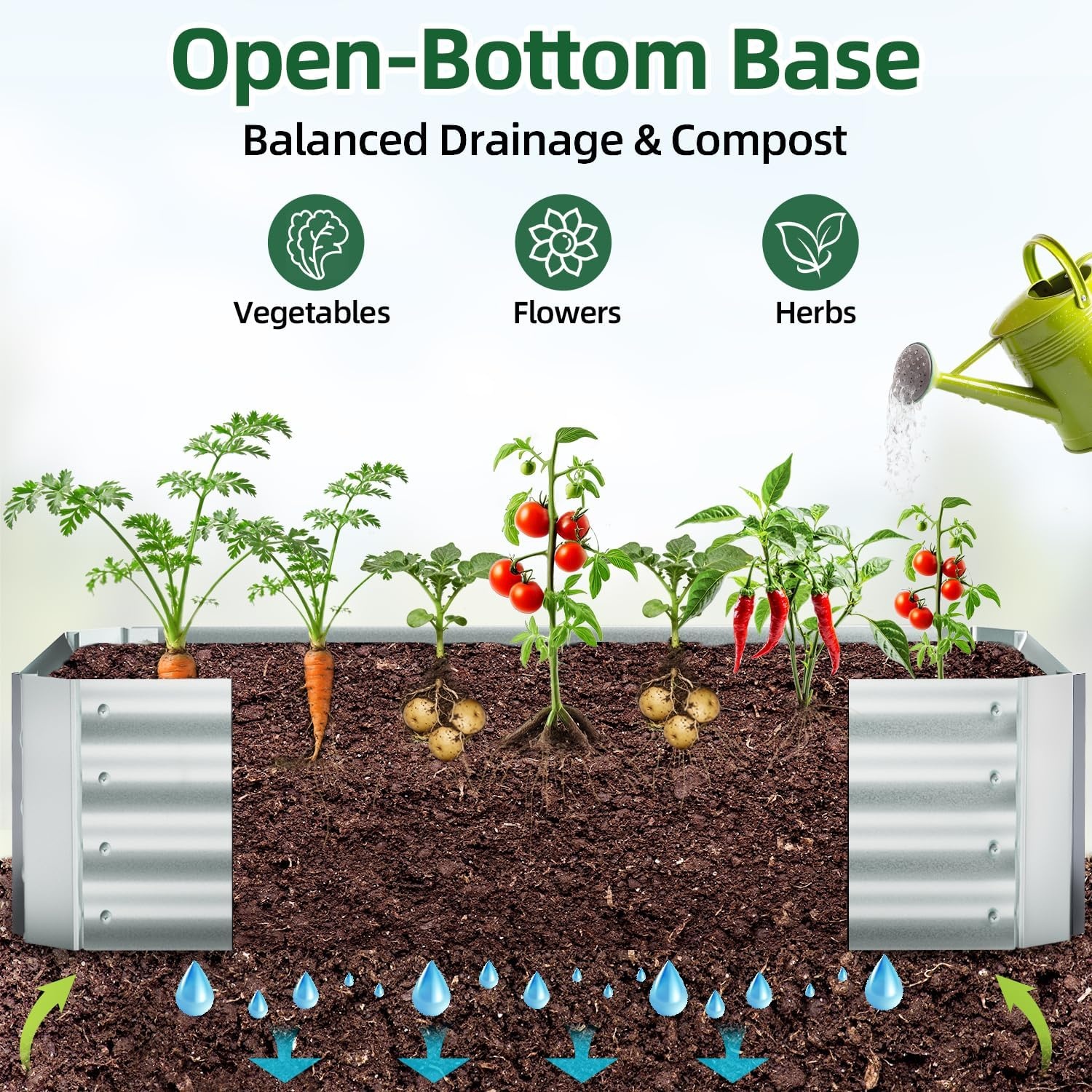 image:imageOhuhu Raised Garden Bed with Cover Outdoor 4x2x1 FT Galvanized Metal Planter Box with PVC Greenhouse Cover Protects Plants from Frost Birds Insects 3in1 Gardening Set for Vegetable Flower Herb4x2x1 ft