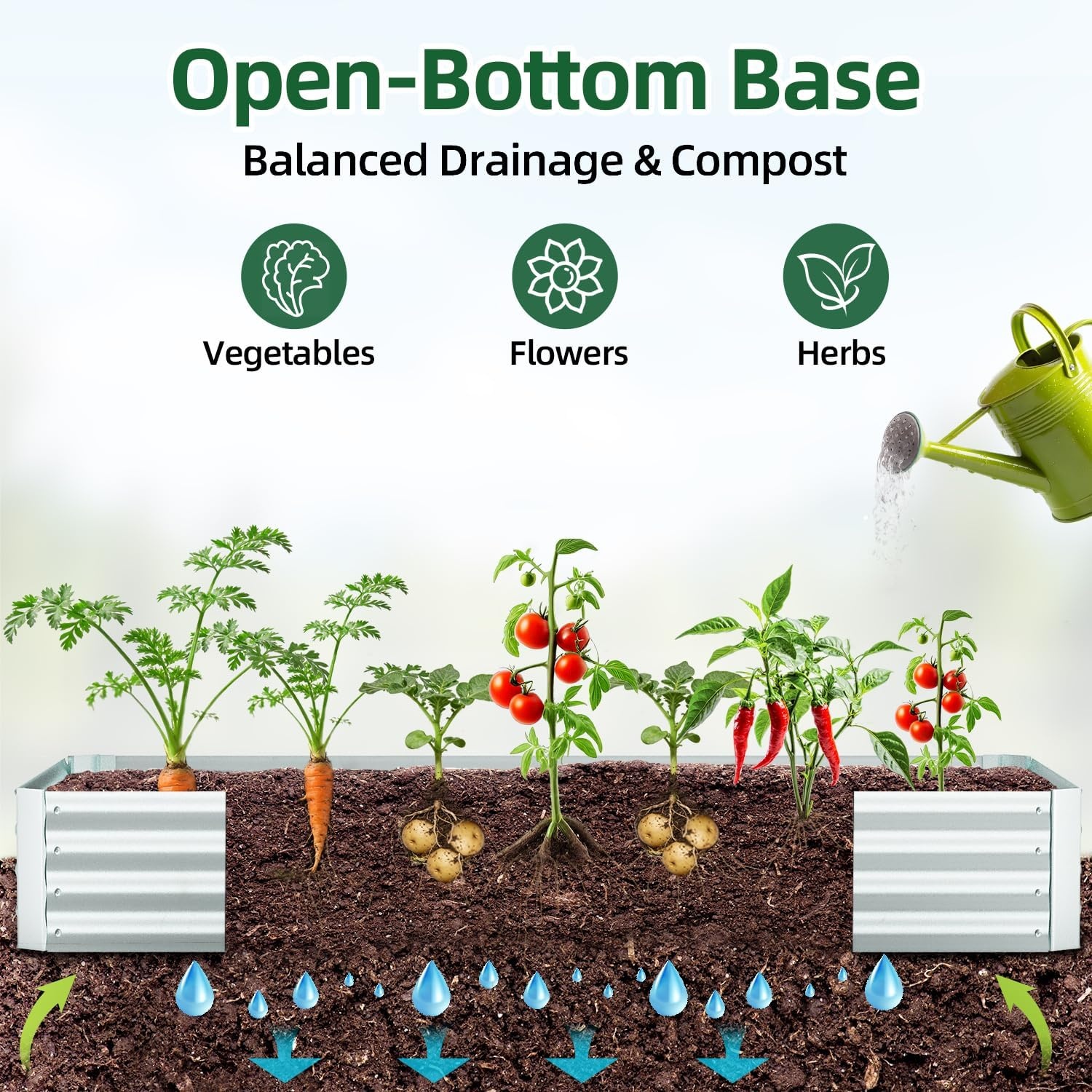 image:imageOhuhu Raised Garden Bed with Cover Outdoor 4x2x1 FT Galvanized Metal Planter Box with PVC Greenhouse Cover Protects Plants from Frost Birds Insects 3in1 Gardening Set for Vegetable Flower Herb8x4x1 ft