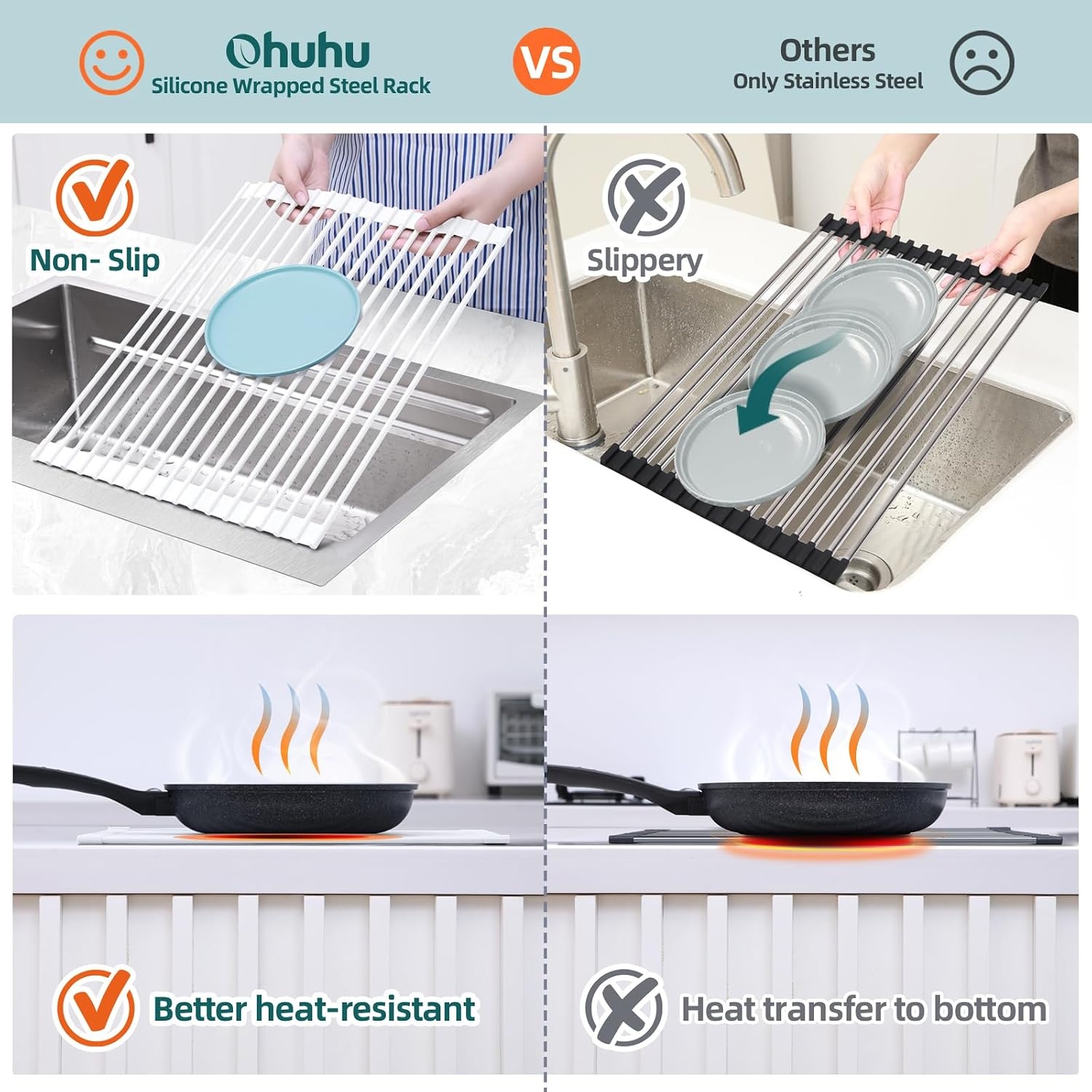 image:imageOhuhu Roll Up Dish Drying Rack Over The Sink Multipurpose RollUp Dish Racks 165 W x 13 L Rolling HeatResistant AntiSlip Silicone Coated Dish Drainer Portable Foldable for Kitchen CounterWhite