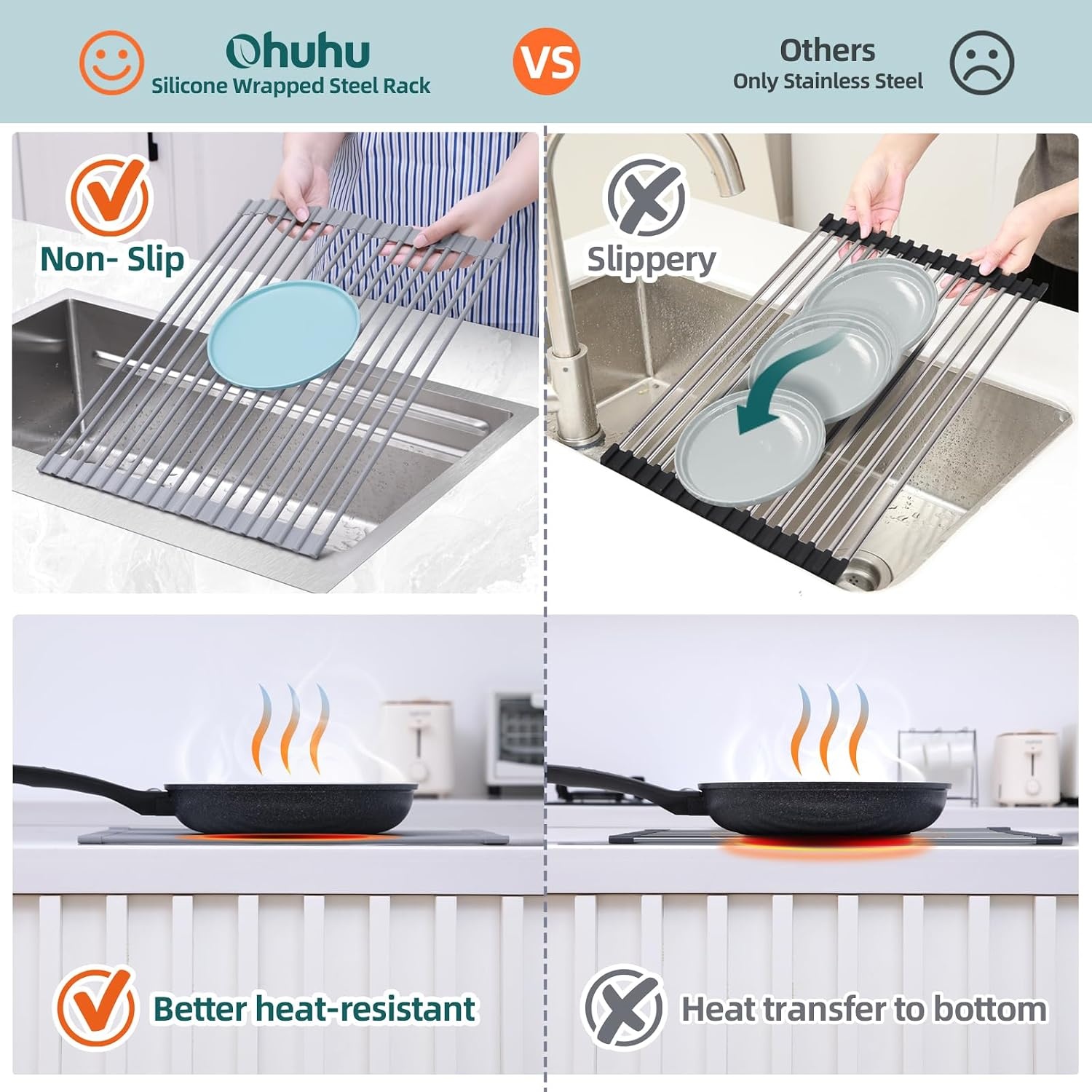 image:imageOhuhu Roll Up Dish Drying Rack Over The Sink Multipurpose RollUp Dish Racks 165 W x 13 L Rolling HeatResistant AntiSlip Silicone Coated Dish Drainer Portable Foldable for Kitchen CounterGray