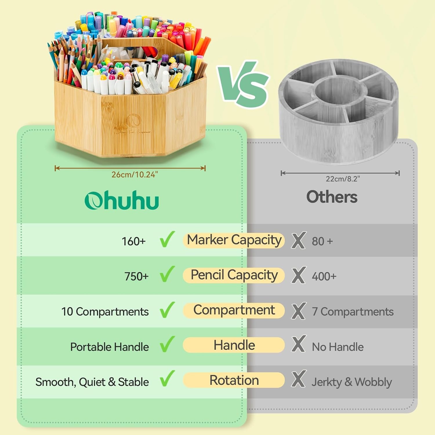 image:imageOhuhu Rotating Marker Organizer for Alcohol Markers 360 Rotating Bamboo Storage Hold 162 Honoluluamp B Alcohol Markers Pens Pencil Holder with 10 Compartments for Home Classroom Office Decor