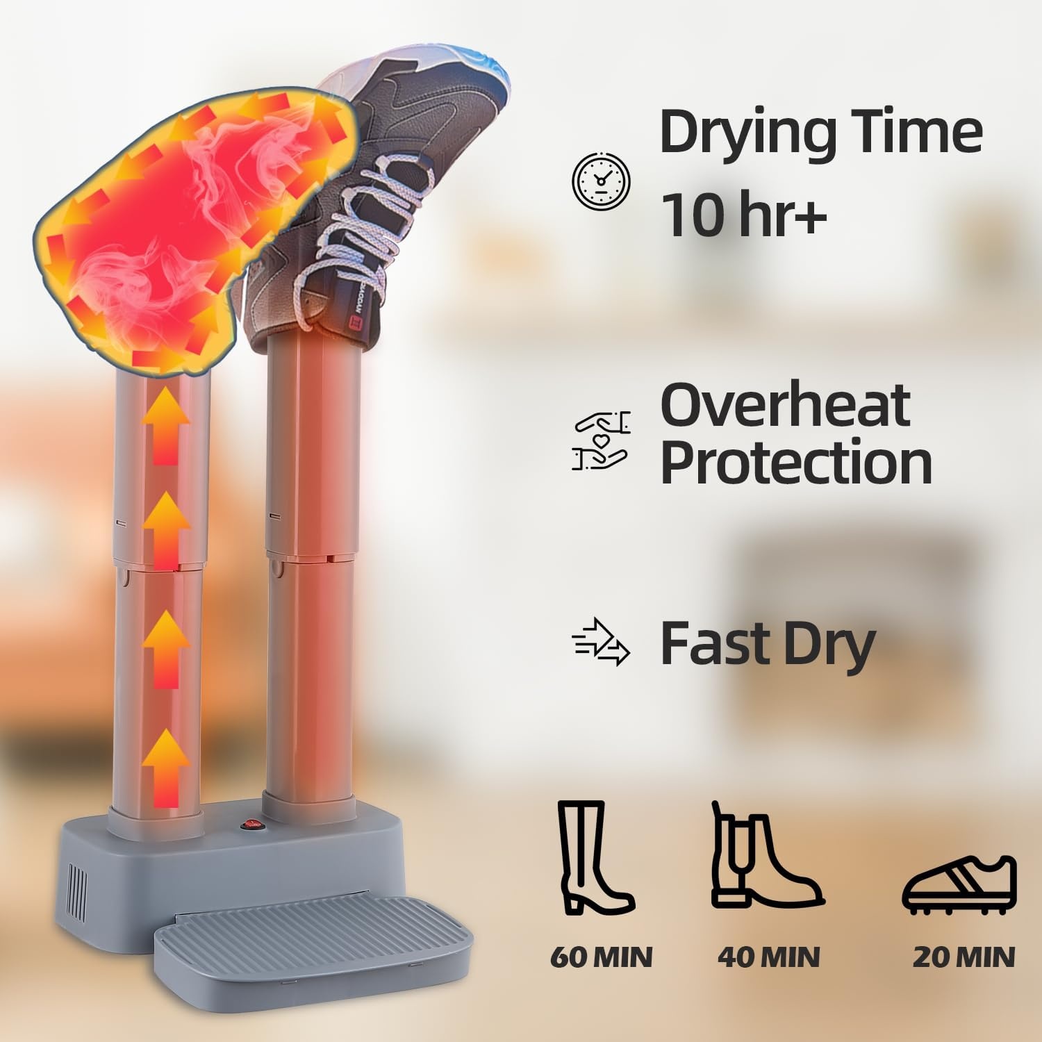image:imageShoe Dryer Ohuhu Heavy Duty Boot Dryer for Work Boots Boot Warmer Glove Dryer with Heat Blower Portable Ski Boot Heaters Overheat Protection Constant Temperature Space Saving Super Quiet Best Gifts