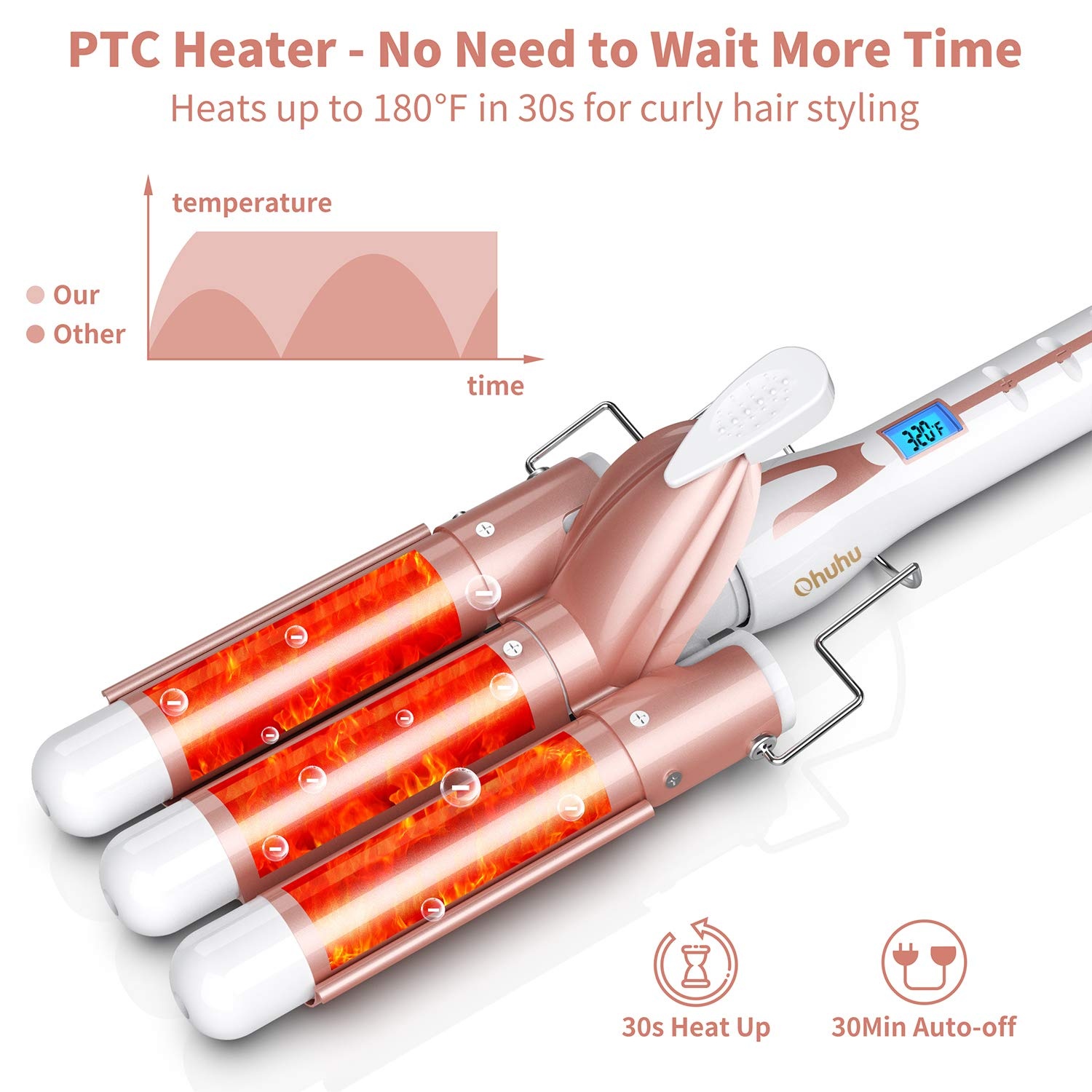image:image3 Barrel Curling Iron Wand Ohuhu 1 Inch Ceramic Tourmaline Triple Barrels Hair Waver Curling Iron Temperature Adjustable Hair Waver Heats Up Quickly with LCD Temp Display Rose Gold Christmas Gift