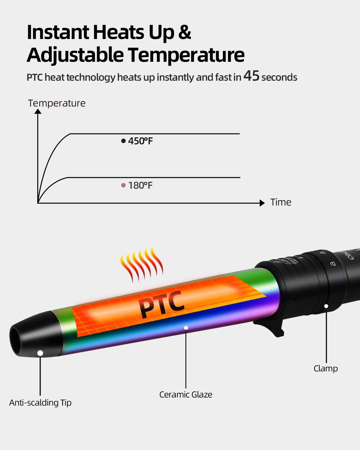 image:image7 in 1 Curling Iron Wand Set Ohuhu Upgrade Curling Wand with 7Pcs 035 to 125 Inch Interchangeable Ceramic Barrels and Heat Protective Glove Gifts Rainbow Color