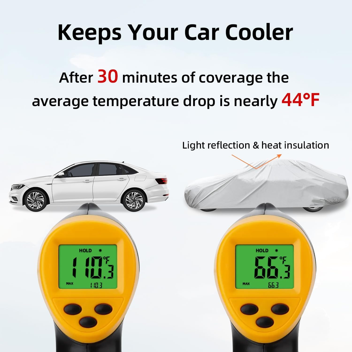 image:imageCar Cover All Weather Ohuhu Windproof Outdoor Full Car Covers for Automobiles Rain Sun Hail UV Protection Auto Cover Universal Fit for Sedan 191201