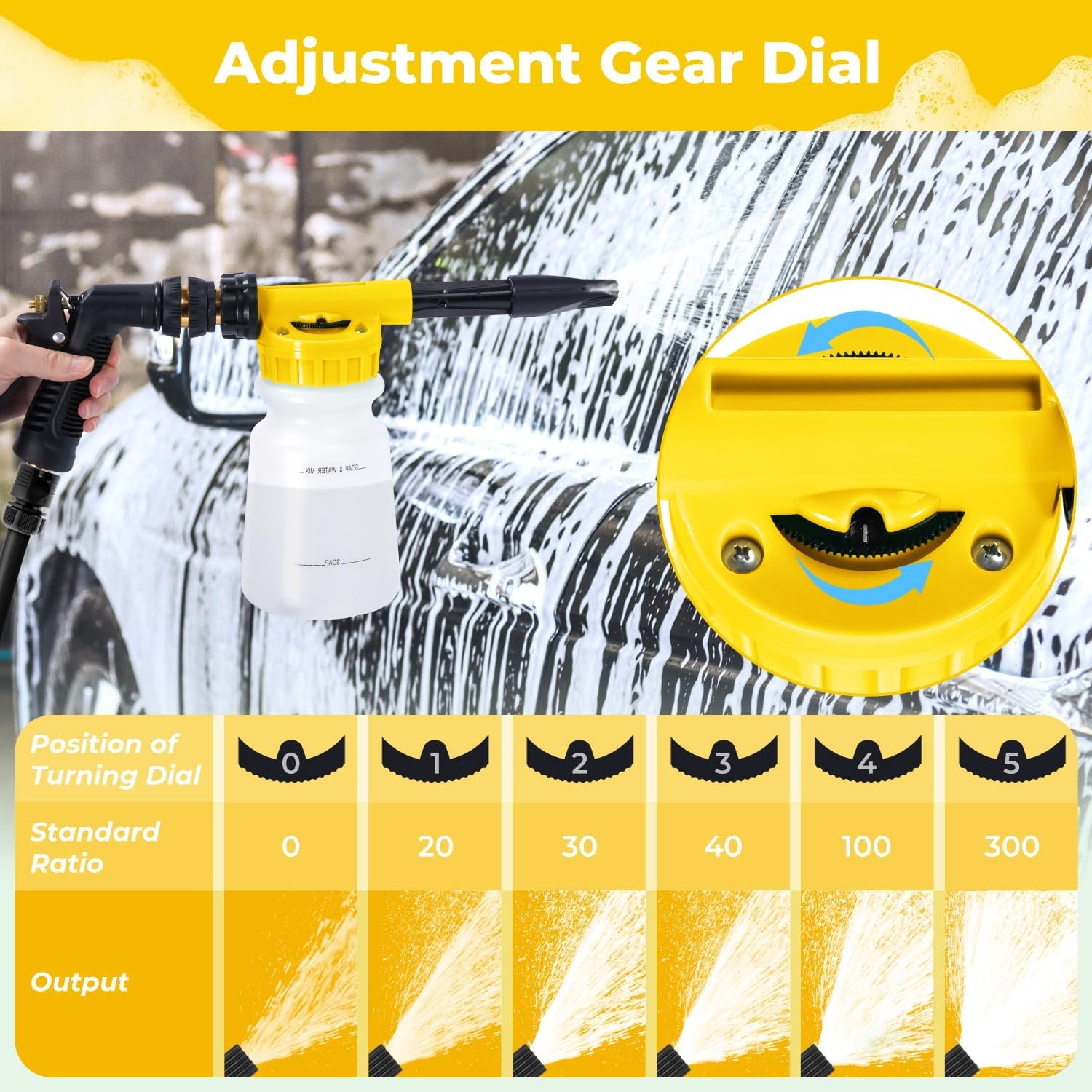 image:imageOhuhu Car Wash Foam Gun Car Wash Soap Sprayer with 38 Connector amp Washing Mitts Dual Filtration 6 Levels of Foam Concentration Quick Connect to Most Garden Hose Yellow