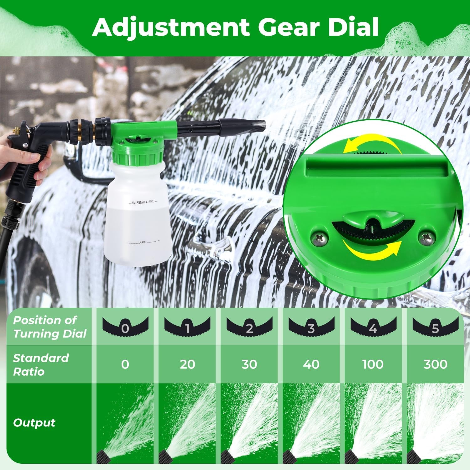 image:imageOhuhu Car Wash Foam Gun Soap Sprayer with 38 Connector amp Washing Mitts Dual Filtration 6 Levels of Foam Concentration Quick Connect to Most Garden Hose Green