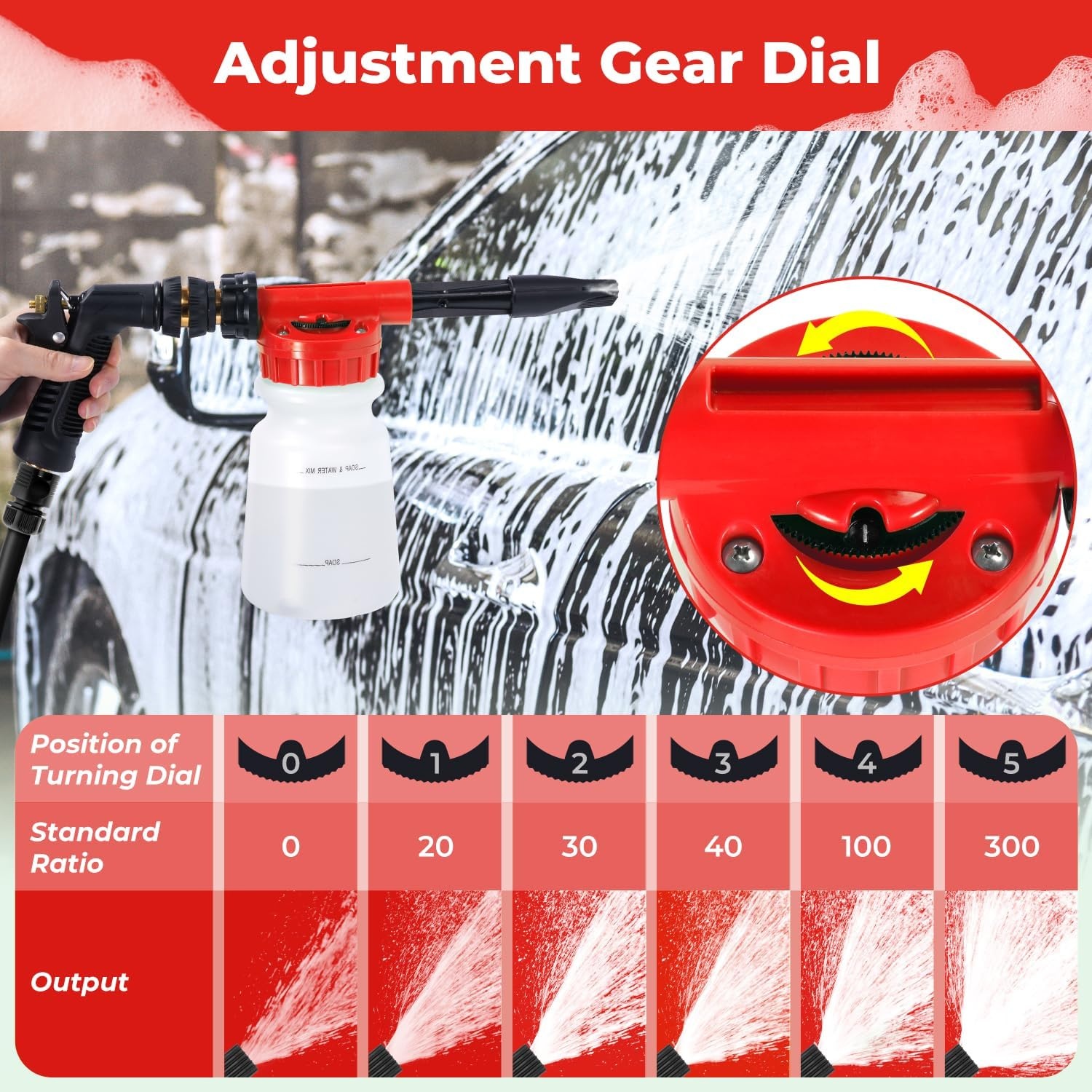 image:imageOhuhu Car Wash Foam Gun for Garden Hose Car Wash Soap Sprayer with 38 Connector amp Washing Mitts Dual Filtration 6 Levels of Foam Concentration Quick Connect to Most Garden Hose Red
