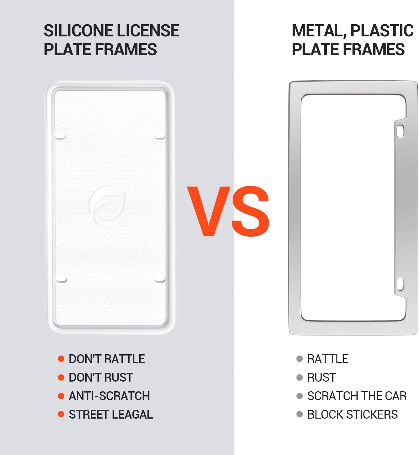 image:imageOhuhu Silicone License Plate Frame 2Pack with Mounting Accessories White RustProof RattleProof WeatherProof Wont Block LettersStickers
