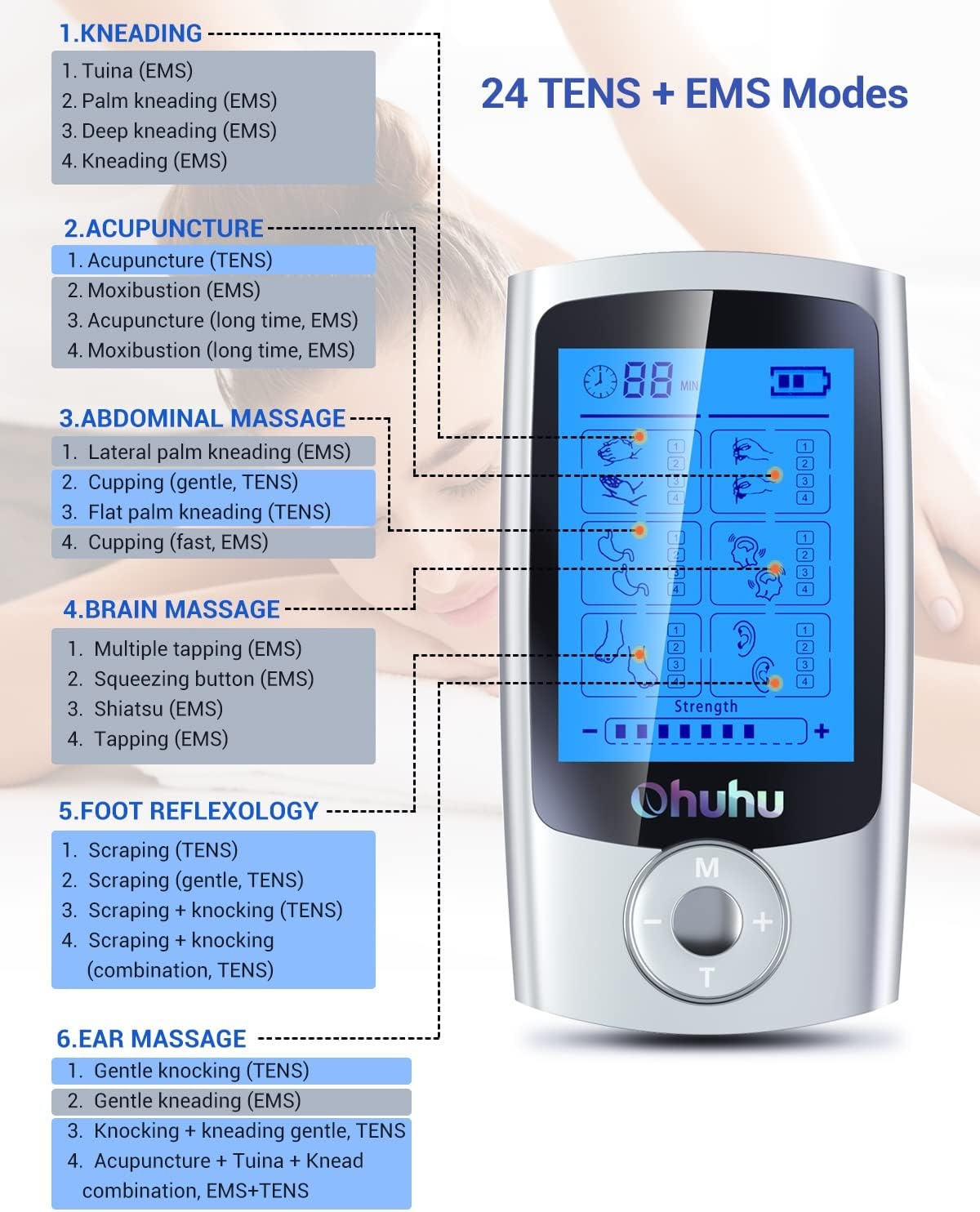 image:imageOhuhu Tens Unit Muscle Stimulator 24 Modes Rechargeable Tens Stimulator Machine16 Pads Electric EMS Unit Massager Acupoint Map Included for Back Shoulder Legs Pain Relief Mother Father GiftSilver