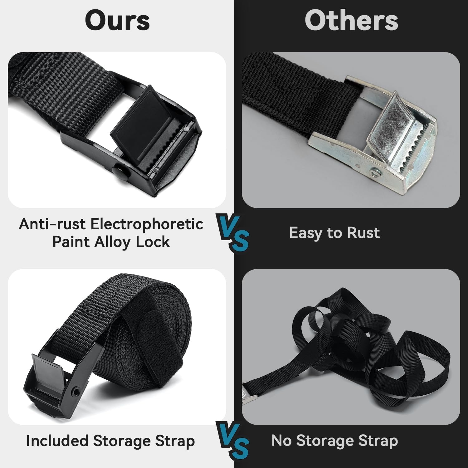 image:imageTie Down Straps with Buckles Ohuhu 6 Pack Cam Buckle Lashing Straps 367 lbs Load Cap with 1100 lbs Breaking Strength Limit 1x 82 TieDown Strap with Carry Bag for Motorcycle Cargo Trucks Luggage